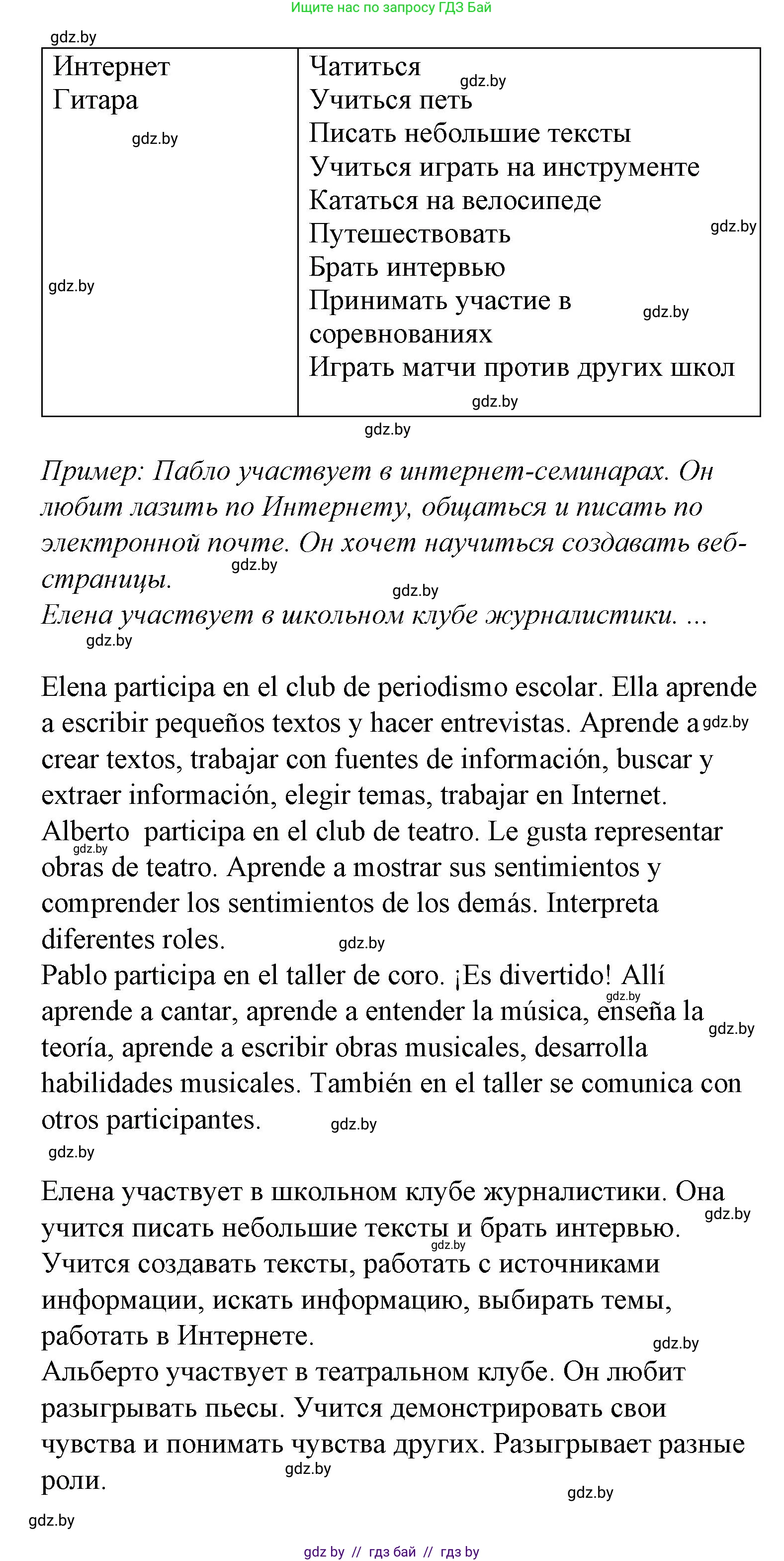 Испанский язык, 6 класс Учебник, автор: Гриневич Елена Карловна, издательство Вышэйшая школа, Минск, 2016, зелёного цвета, страница 204, номер 13, Решение (продолжение 2)