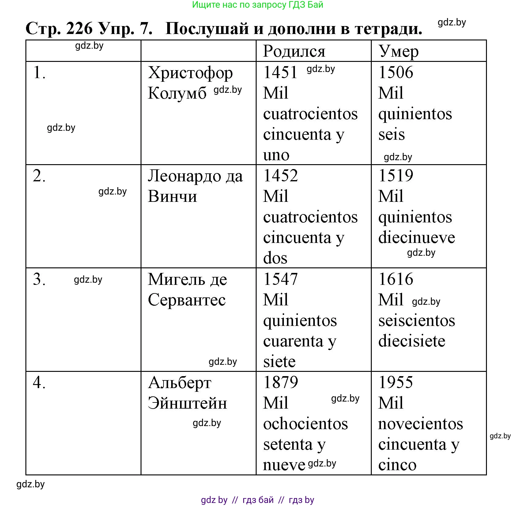 Испанский язык, 6 класс Учебник, автор: Гриневич Елена Карловна, издательство Вышэйшая школа, Минск, 2016, зелёного цвета, страница 226, номер 7, Решение
