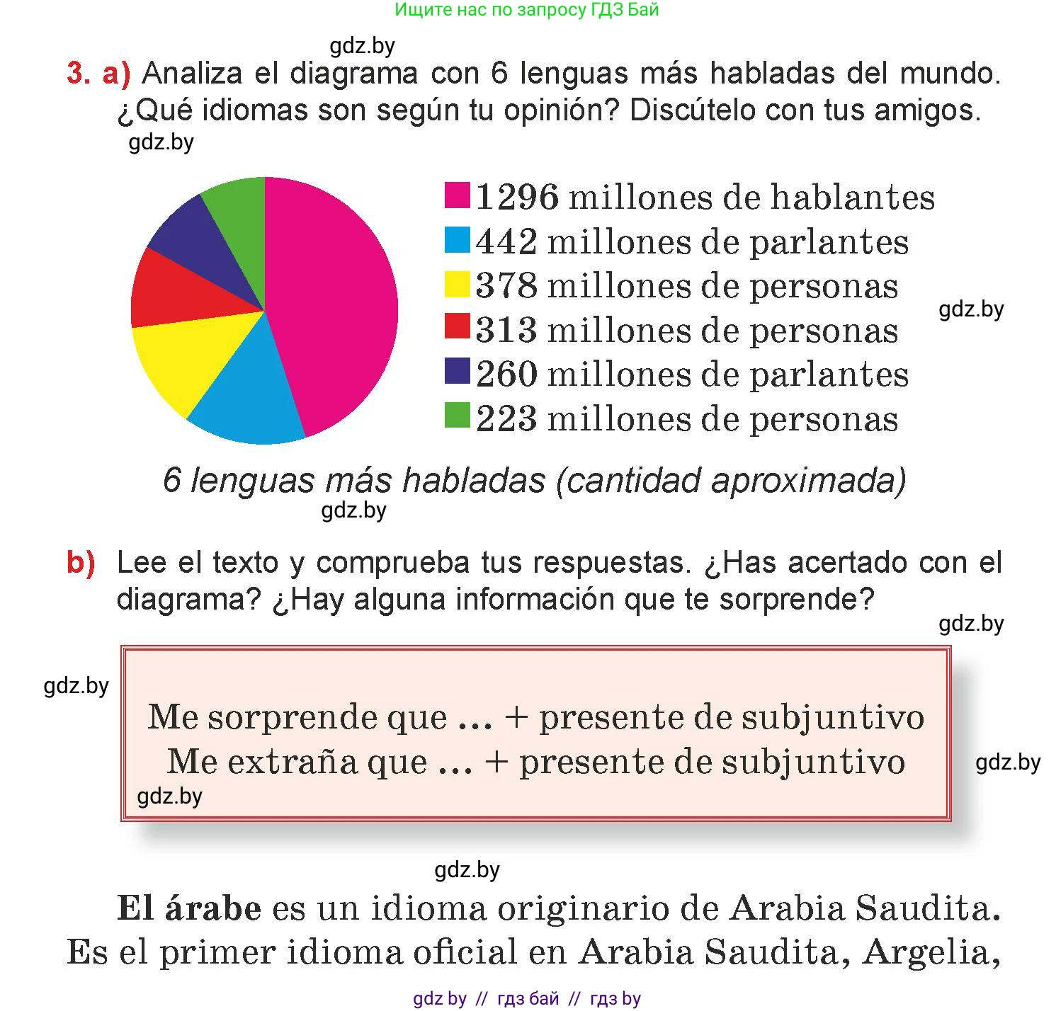 Испанский язык, 7 класс Учебник, авторы: Цыбулева Татьяна Эдуардовна, Пушкина Ольга Александровна, Карпиевич Галина Константиновна, издательство Издательский центр БГУ, Минск, 2019, бирюзового цвета, Часть 1, страница 17, номер 3, Условие