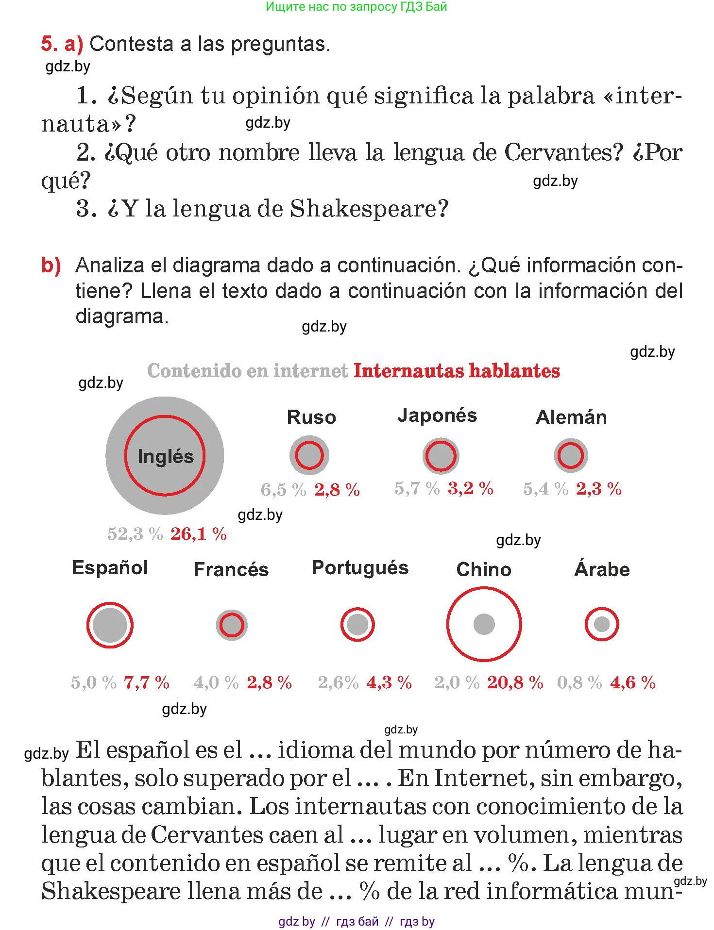 Испанский язык, 7 класс Учебник, авторы: Цыбулева Татьяна Эдуардовна, Пушкина Ольга Александровна, Карпиевич Галина Константиновна, издательство Издательский центр БГУ, Минск, 2019, бирюзового цвета, Часть 1, страница 20, номер 5, Условие