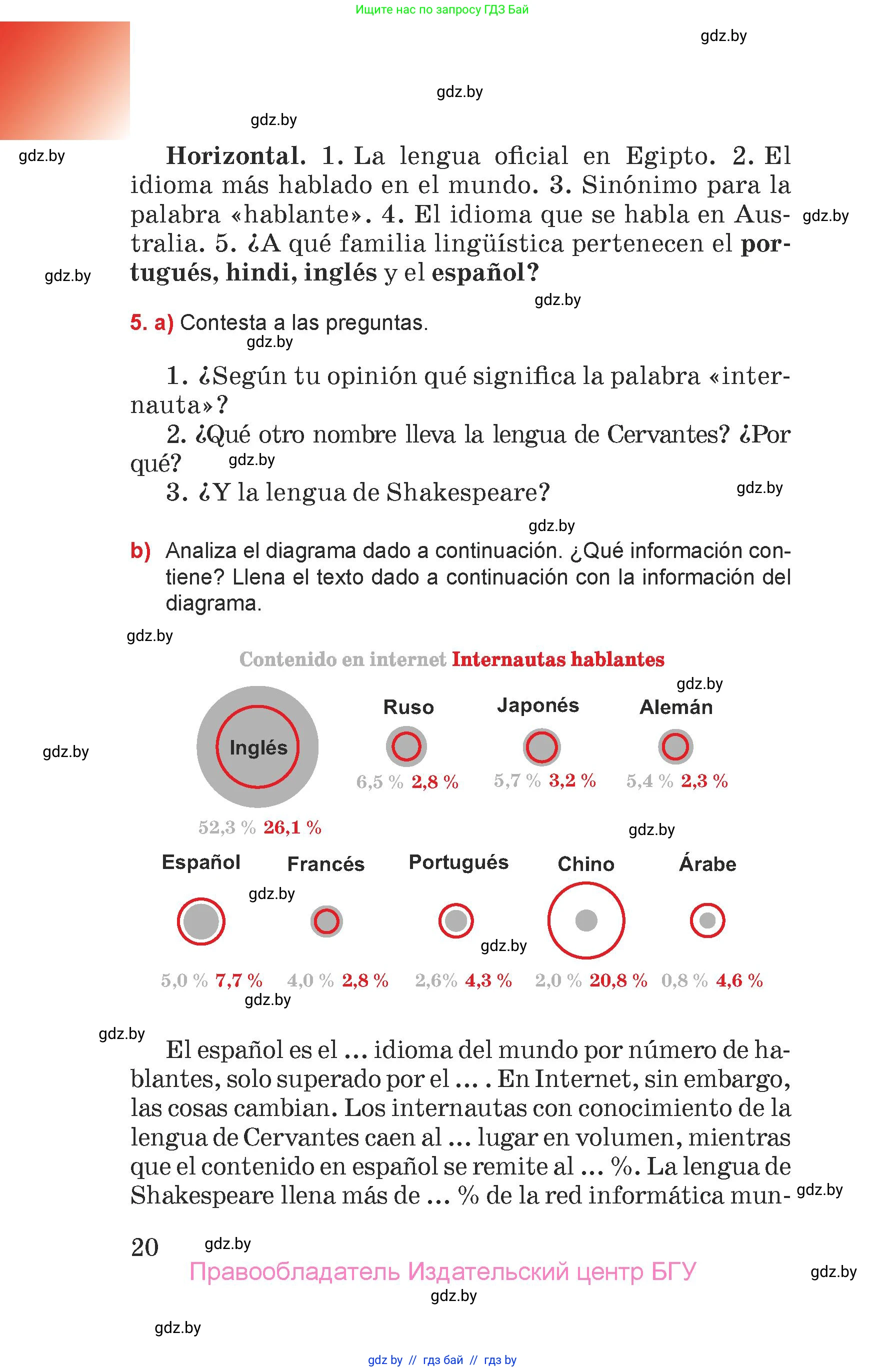Испанский язык, 7 класс Учебник, авторы: Цыбулева Татьяна Эдуардовна, Пушкина Ольга Александровна, Карпиевич Галина Константиновна, издательство Издательский центр БГУ, Минск, 2019, бирюзового цвета, Часть 1, страница 20