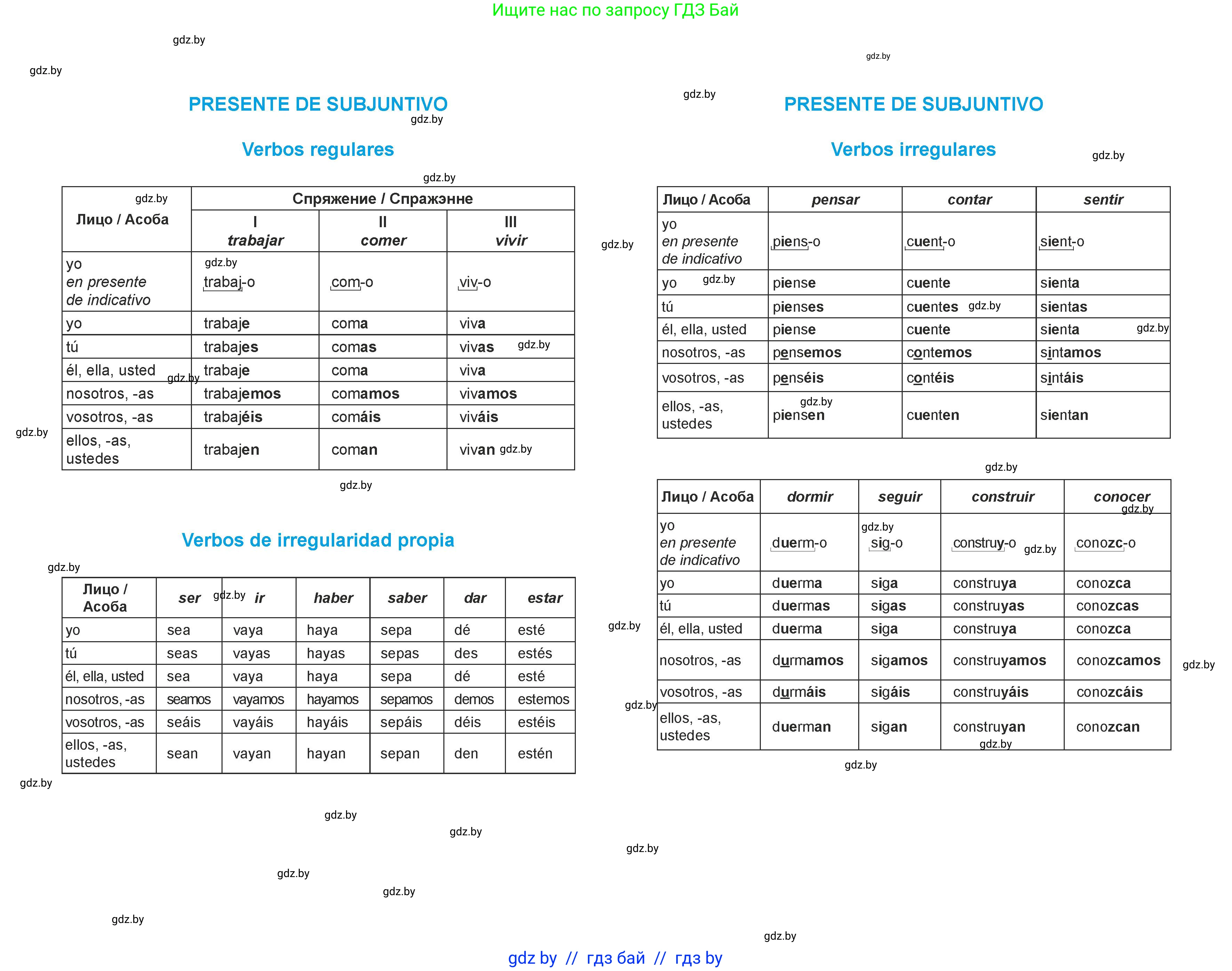 Испанский язык, 7 класс Учебник, авторы: Цыбулева Татьяна Эдуардовна, Пушкина Ольга Александровна, Карпиевич Галина Константиновна, издательство Издательский центр БГУ, Минск, 2019, бирюзового цвета, 
