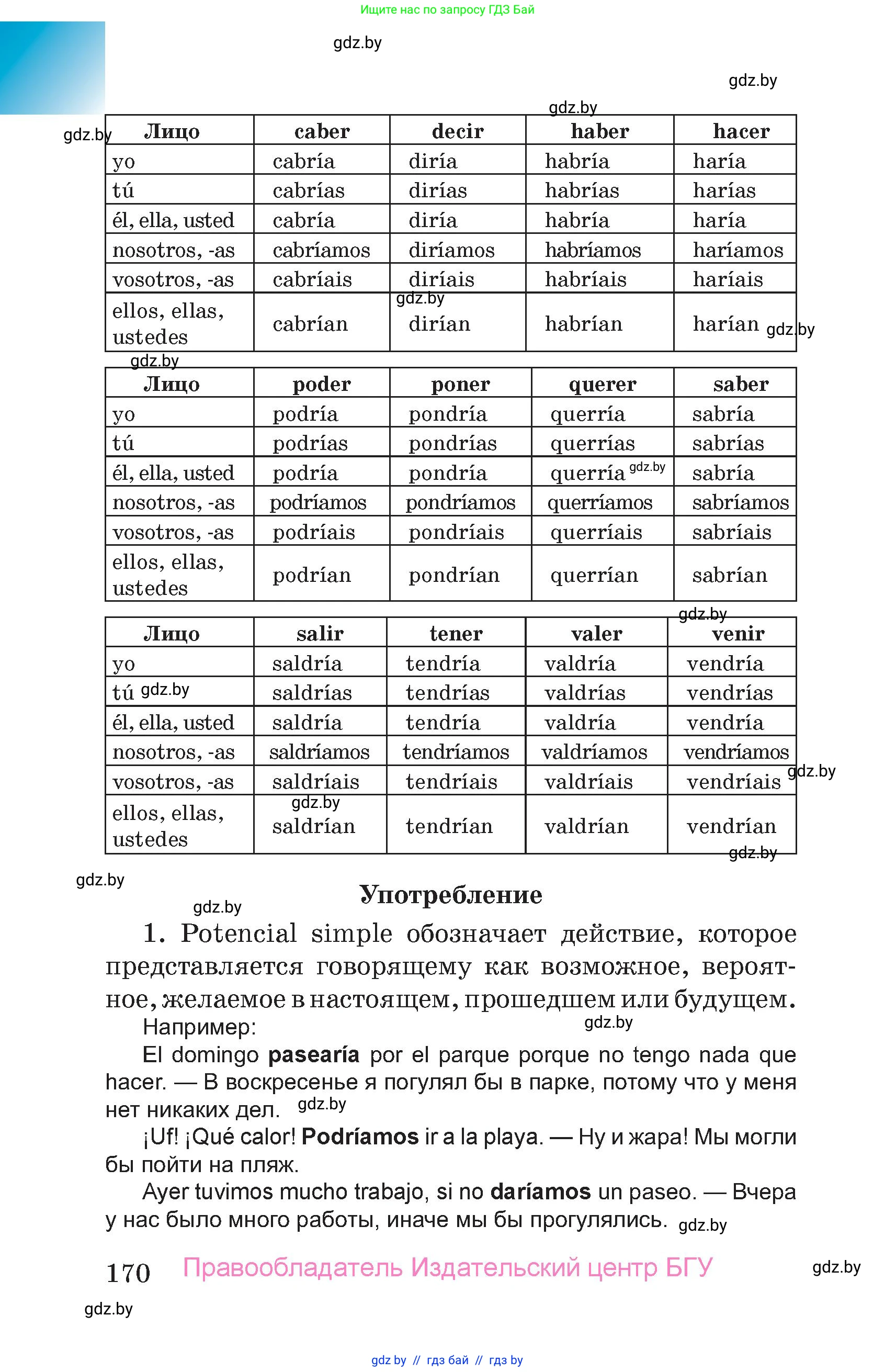 Испанский язык, 7 класс Учебник, авторы: Цыбулева Татьяна Эдуардовна, Пушкина Ольга Александровна, Карпиевич Галина Константиновна, издательство Издательский центр БГУ, Минск, 2019, бирюзового цвета, страница 170