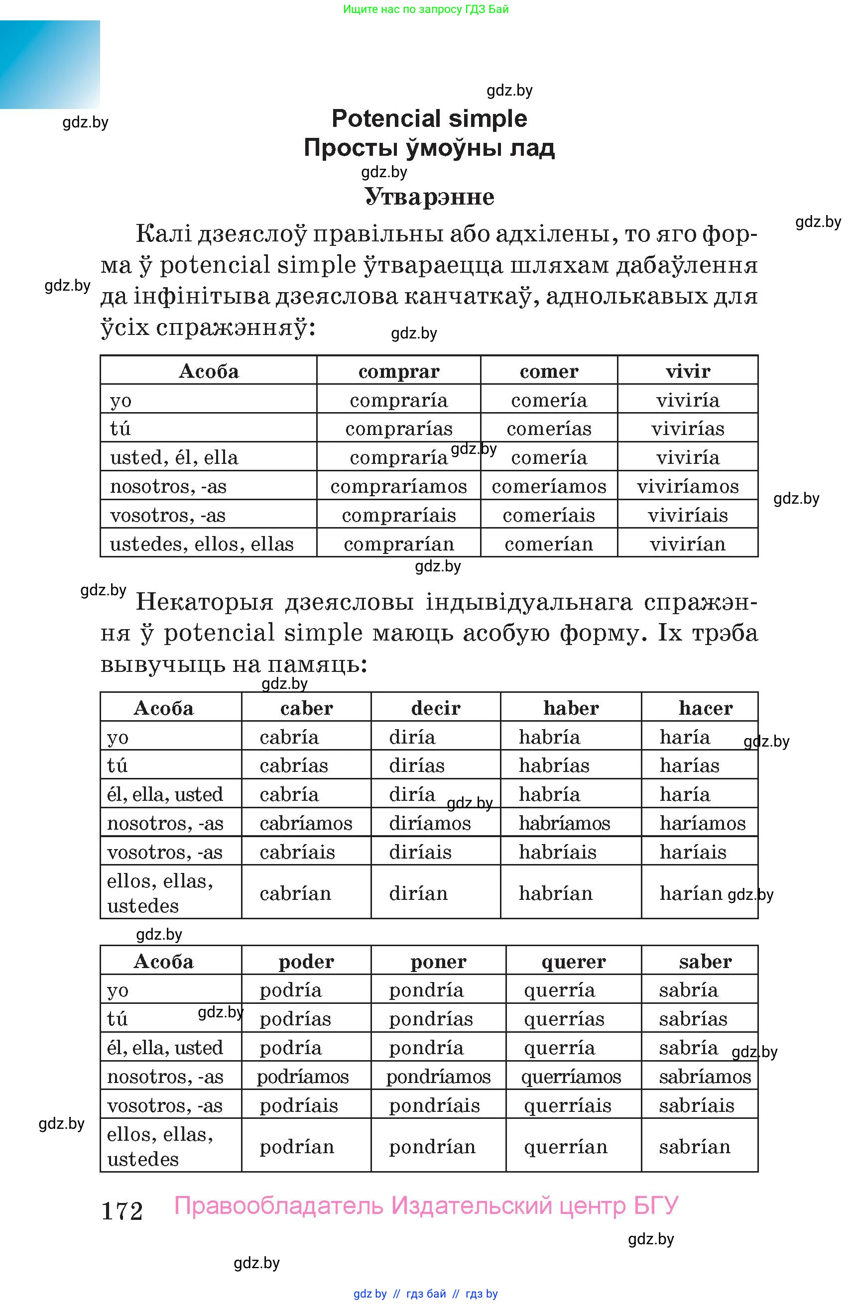 Испанский язык, 7 класс Учебник, авторы: Цыбулева Татьяна Эдуардовна, Пушкина Ольга Александровна, Карпиевич Галина Константиновна, издательство Издательский центр БГУ, Минск, 2019, бирюзового цвета, страница 172