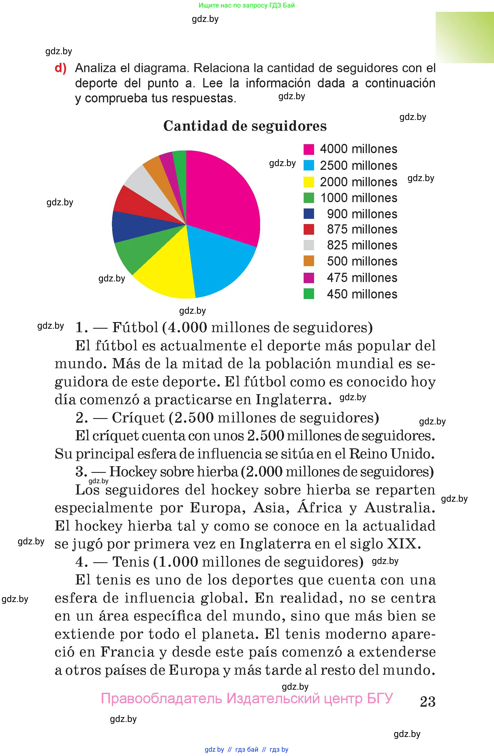 Испанский язык, 7 класс Учебник, авторы: Цыбулева Татьяна Эдуардовна, Пушкина Ольга Александровна, Карпиевич Галина Константиновна, издательство Издательский центр БГУ, Минск, 2019, бирюзового цвета, Часть 1, страница 23