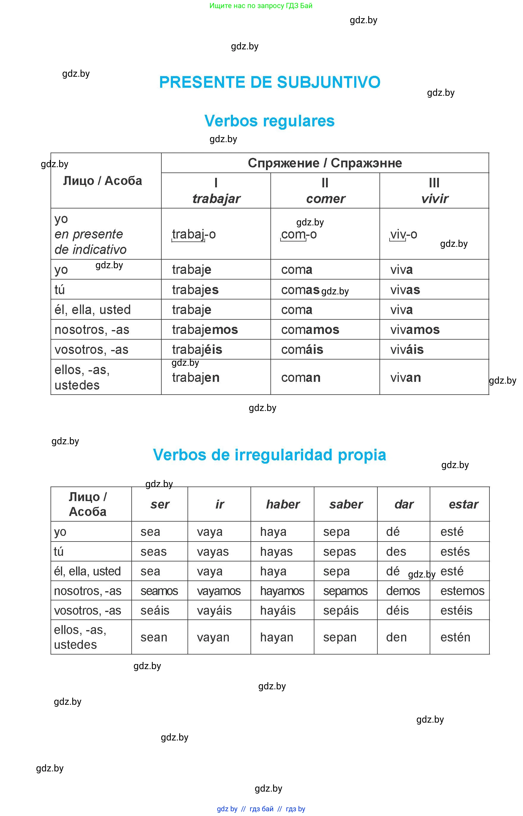 Испанский язык, 7 класс Учебник, авторы: Цыбулева Татьяна Эдуардовна, Пушкина Ольга Александровна, Карпиевич Галина Константиновна, издательство Издательский центр БГУ, Минск, 2019, бирюзового цвета, 