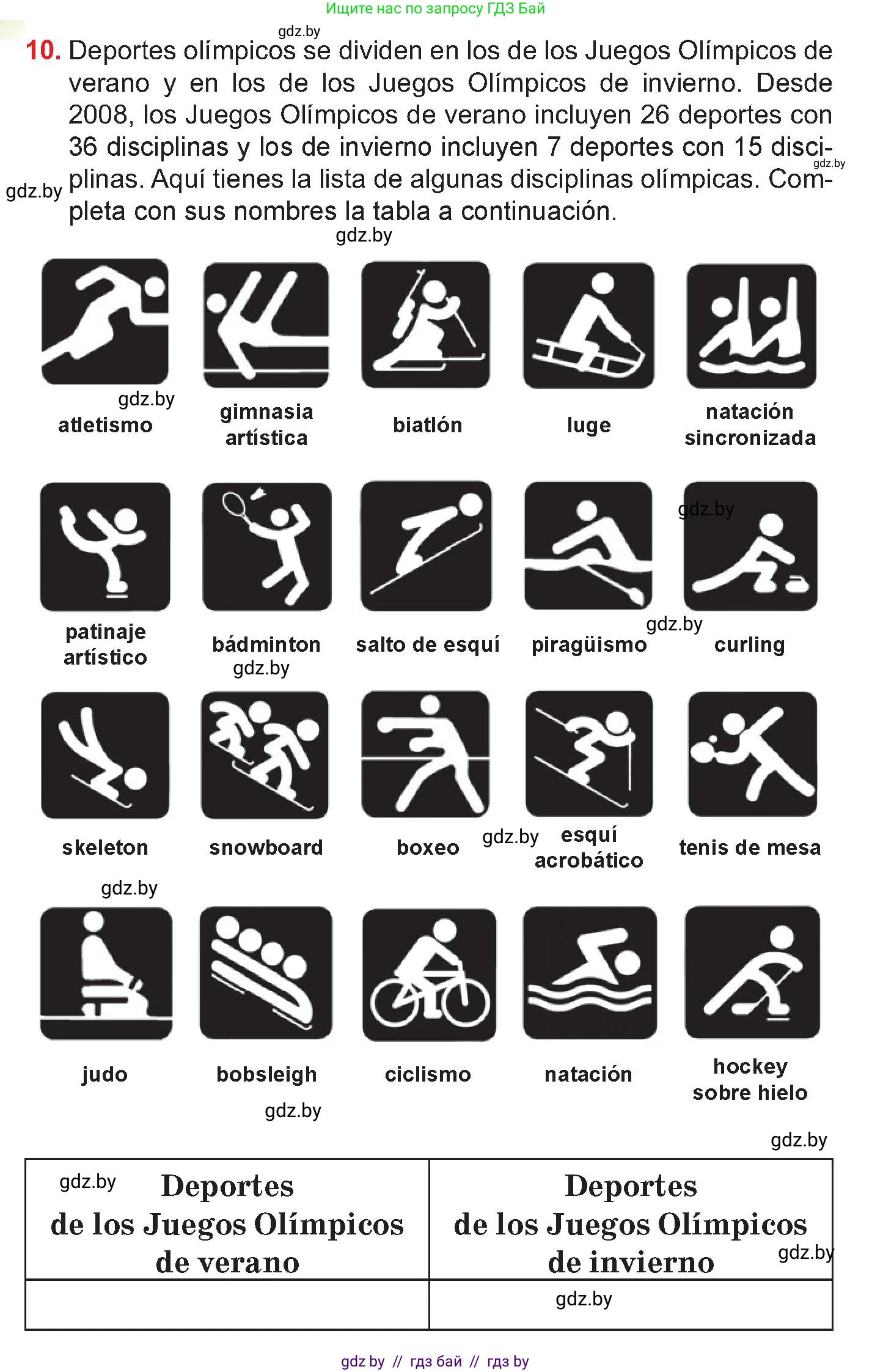 Испанский язык, 7 класс Учебник, авторы: Цыбулева Татьяна Эдуардовна, Пушкина Ольга Александровна, Карпиевич Галина Константиновна, издательство Издательский центр БГУ, Минск, 2019, бирюзового цвета, Часть 2, страница 14, номер 10, Условие