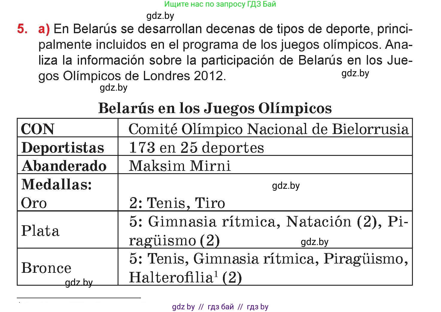 Испанский язык, 7 класс Учебник, авторы: Цыбулева Татьяна Эдуардовна, Пушкина Ольга Александровна, Карпиевич Галина Константиновна, издательство Издательский центр БГУ, Минск, 2019, бирюзового цвета, Часть 2, страница 28, номер 5, Условие