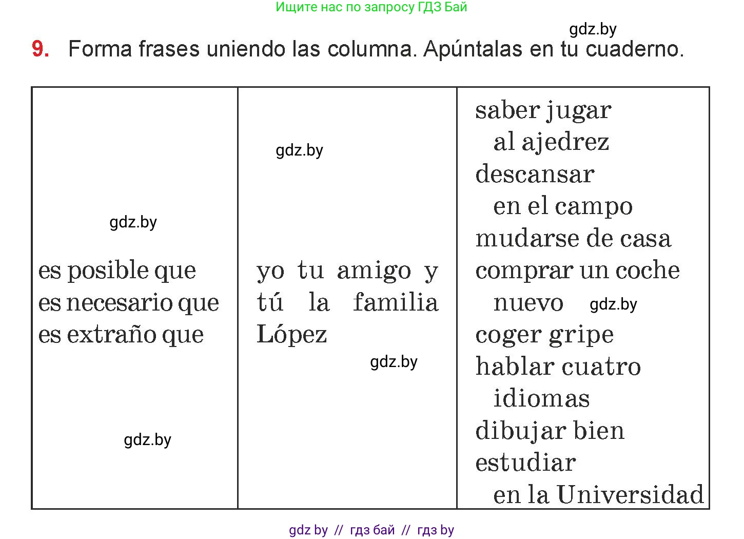 Испанский язык, 7 класс Учебник, авторы: Цыбулева Татьяна Эдуардовна, Пушкина Ольга Александровна, Карпиевич Галина Константиновна, издательство Издательский центр БГУ, Минск, 2019, бирюзового цвета, Часть 1, страница 131, номер 9, Условие