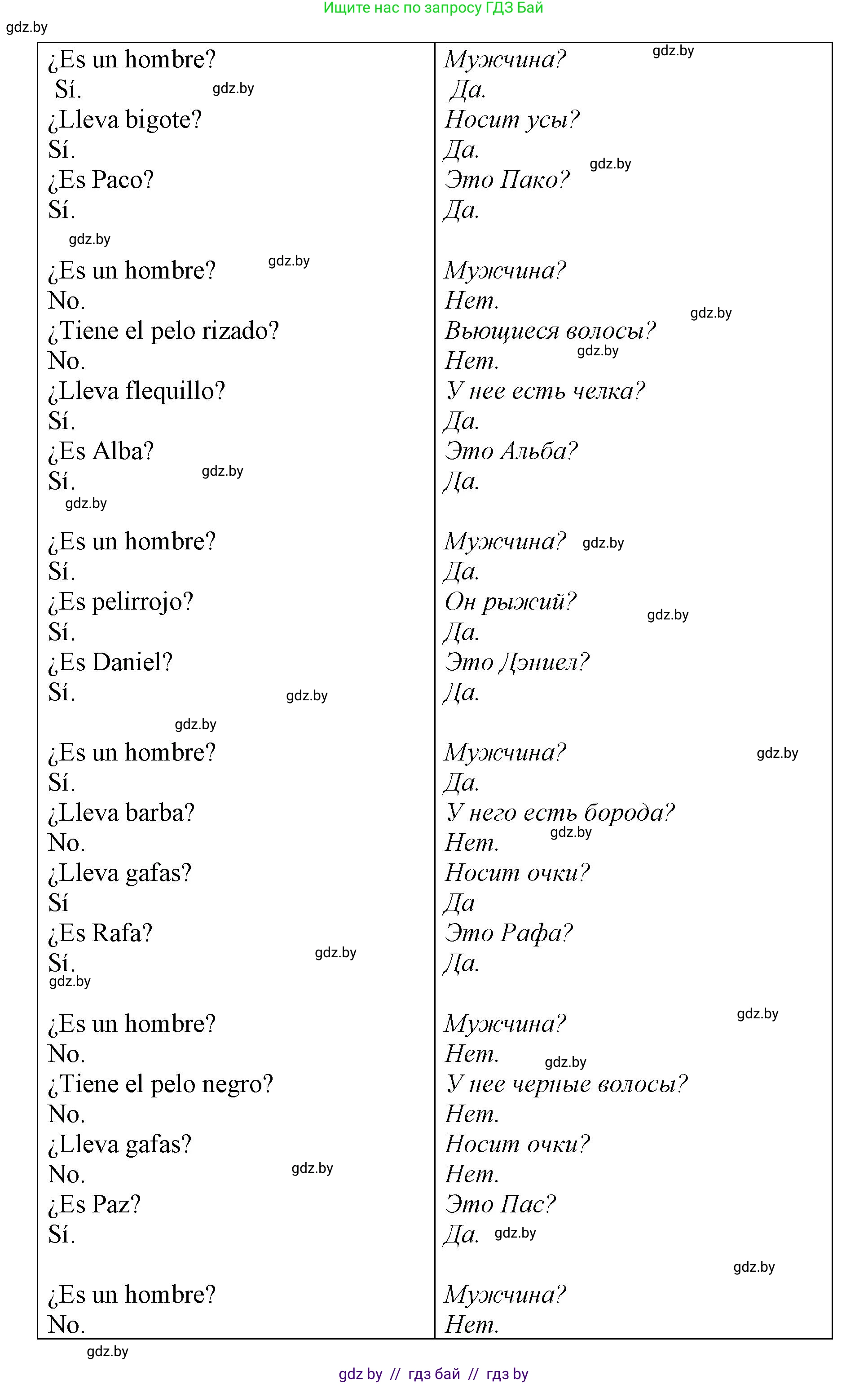 Испанский язык, 7 класс Учебник, авторы: Цыбулева Татьяна Эдуардовна, Пушкина Ольга Александровна, Карпиевич Галина Константиновна, издательство Издательский центр БГУ, Минск, 2019, бирюзового цвета, Часть 1, страница 58, номер 14, Решение (продолжение 2)