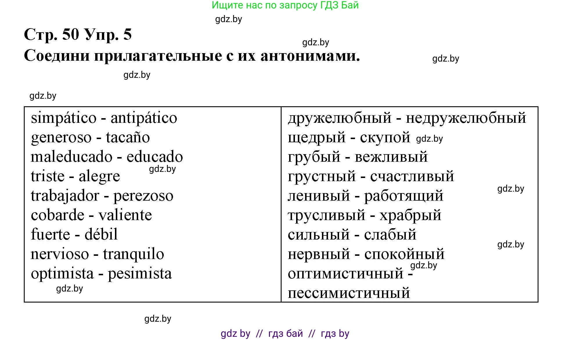 Испанский язык, 7 класс Учебник, авторы: Цыбулева Татьяна Эдуардовна, Пушкина Ольга Александровна, Карпиевич Галина Константиновна, издательство Издательский центр БГУ, Минск, 2019, бирюзового цвета, Часть 1, страница 50, номер 5, Решение