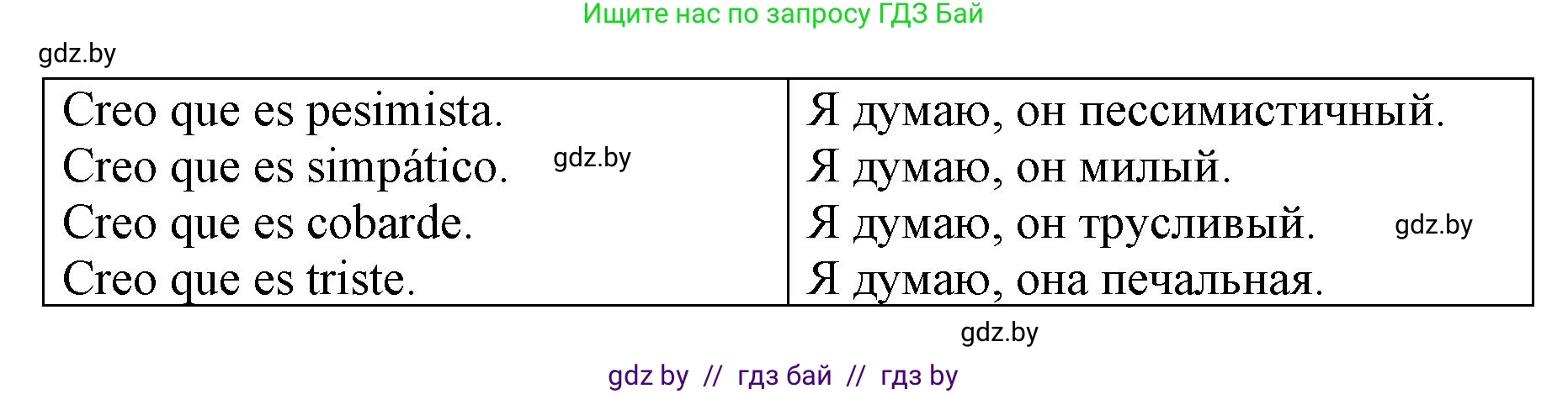 Испанский язык, 7 класс Учебник, авторы: Цыбулева Татьяна Эдуардовна, Пушкина Ольга Александровна, Карпиевич Галина Константиновна, издательство Издательский центр БГУ, Минск, 2019, бирюзового цвета, Часть 1, страница 51, номер 7, Решение (продолжение 2)