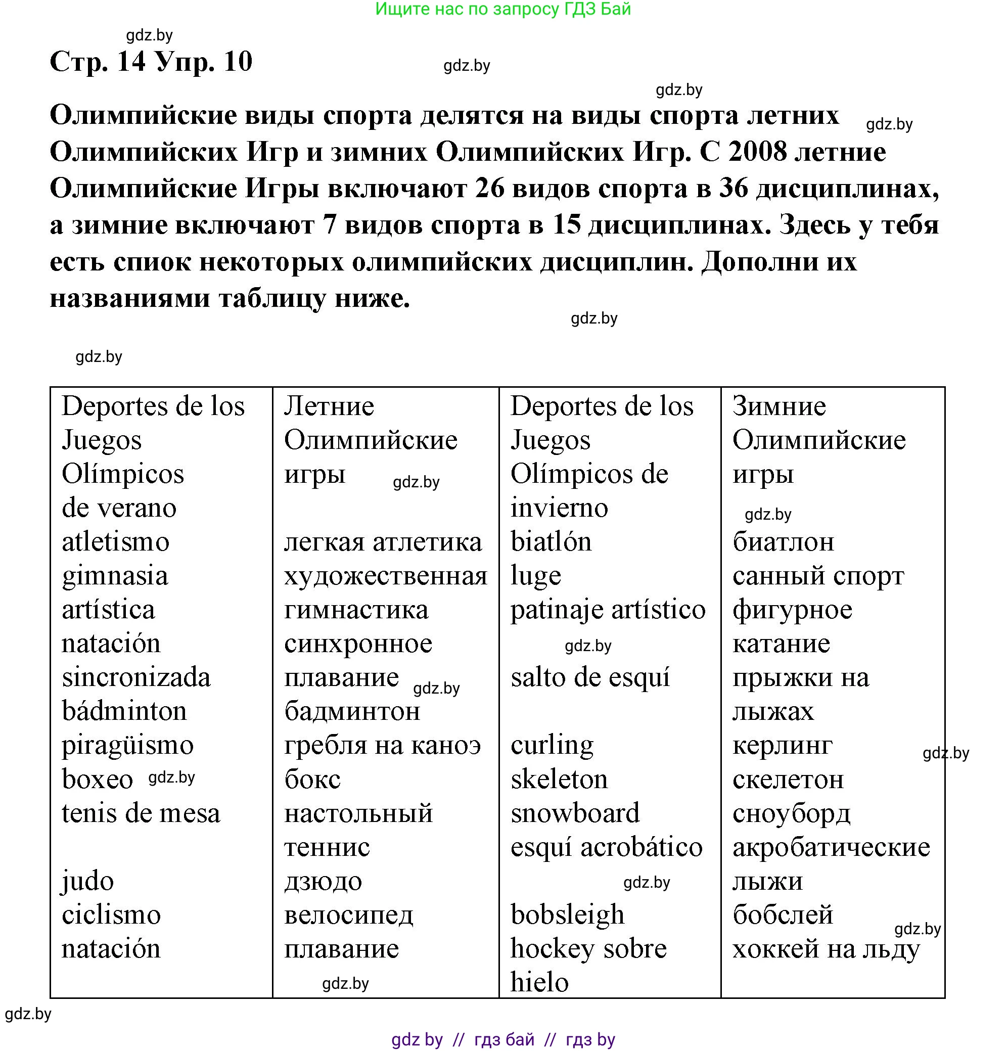 Испанский язык, 7 класс Учебник, авторы: Цыбулева Татьяна Эдуардовна, Пушкина Ольга Александровна, Карпиевич Галина Константиновна, издательство Издательский центр БГУ, Минск, 2019, бирюзового цвета, Часть 2, страница 14, номер 10, Решение