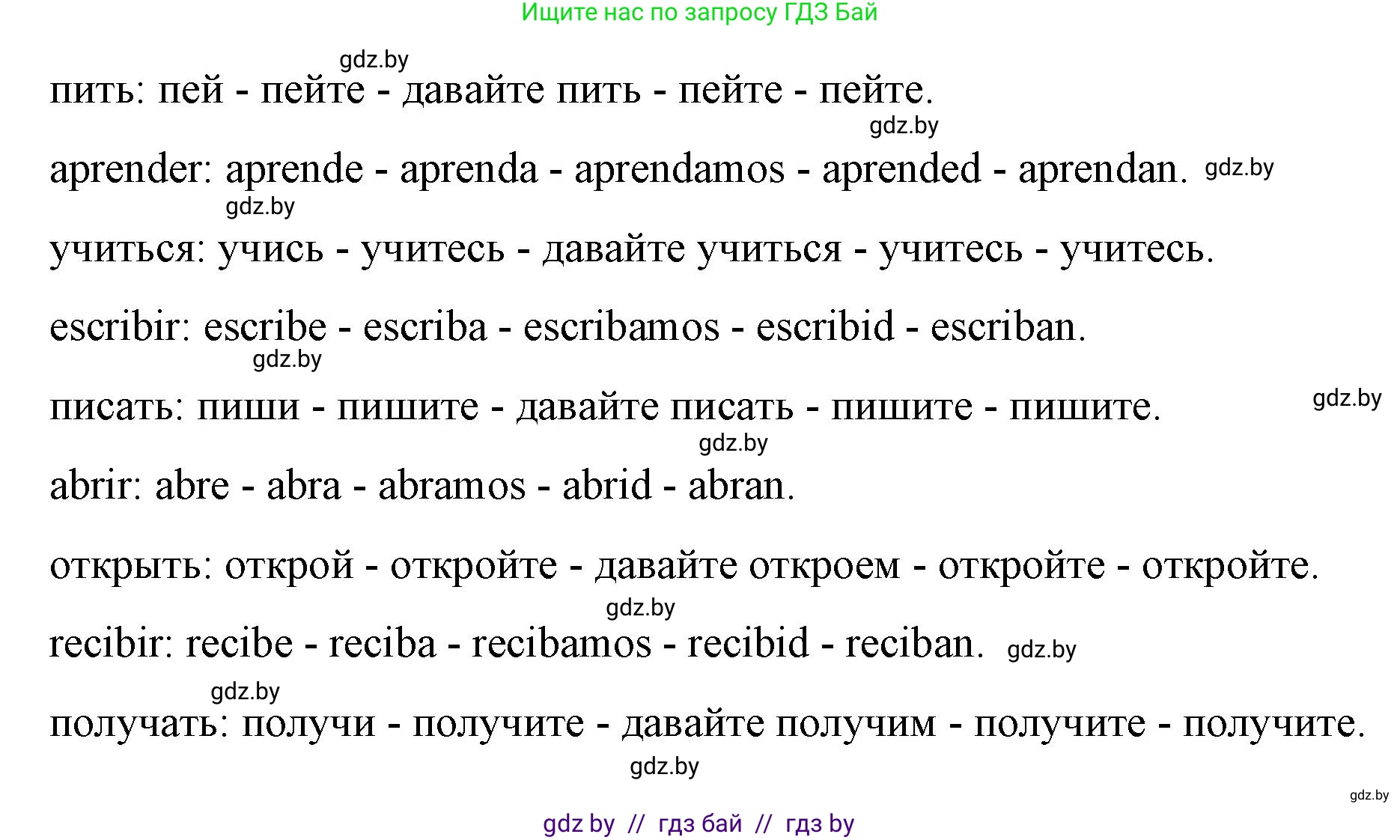 Испанский язык, 7 класс Учебник, авторы: Цыбулева Татьяна Эдуардовна, Пушкина Ольга Александровна, Карпиевич Галина Константиновна, издательство Издательский центр БГУ, Минск, 2019, бирюзового цвета, Часть 1, страница 143, номер 1, Решение (продолжение 2)