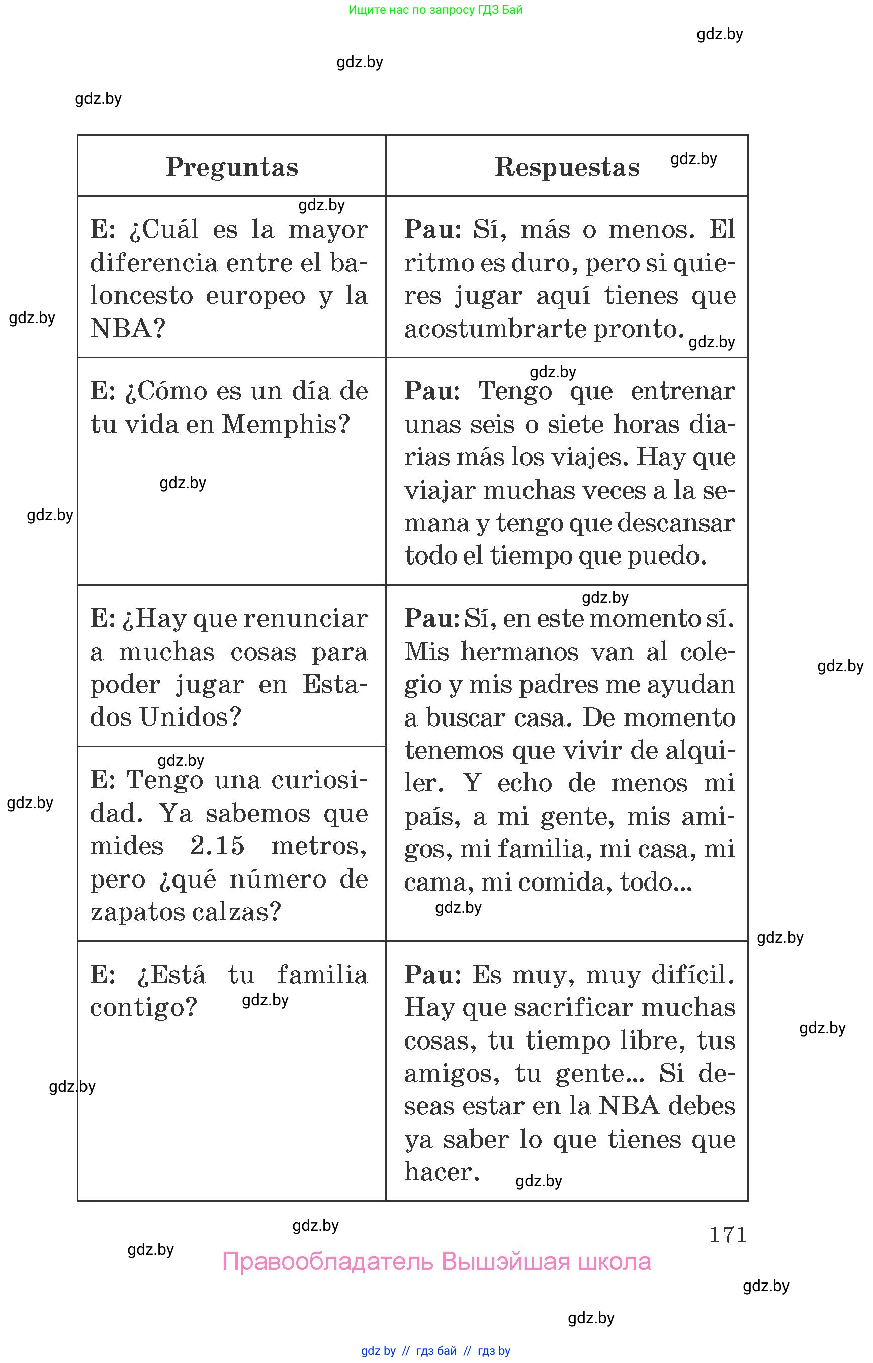Испанский язык, 7 класс Учебник, автор: Гриневич Елена Карловна, издательство Вышэйшая школа, Минск, 2017, оранжевого цвета, страница 171