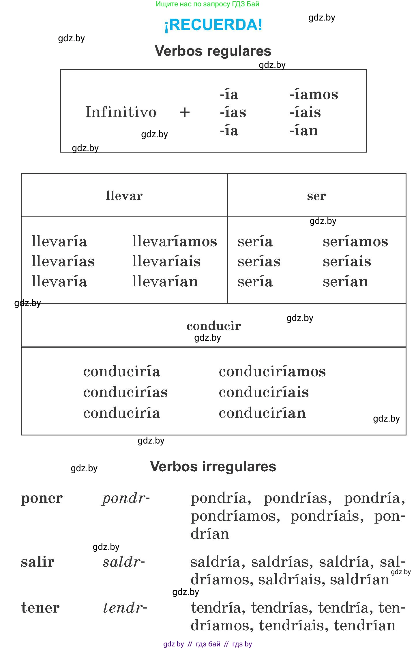Испанский язык, 7 класс Учебник, автор: Гриневич Елена Карловна, издательство Вышэйшая школа, Минск, 2017, оранжевого цвета, страница 111, номер 4, Условие (продолжение 2)