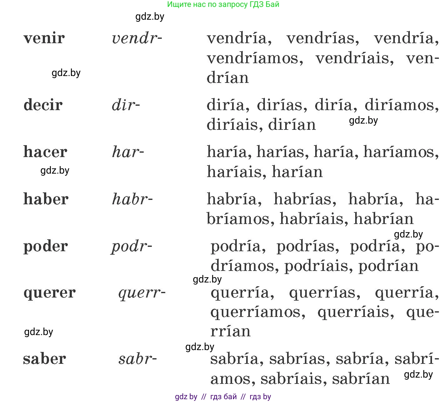 Испанский язык, 7 класс Учебник, автор: Гриневич Елена Карловна, издательство Вышэйшая школа, Минск, 2017, оранжевого цвета, страница 111, номер 4, Условие (продолжение 3)