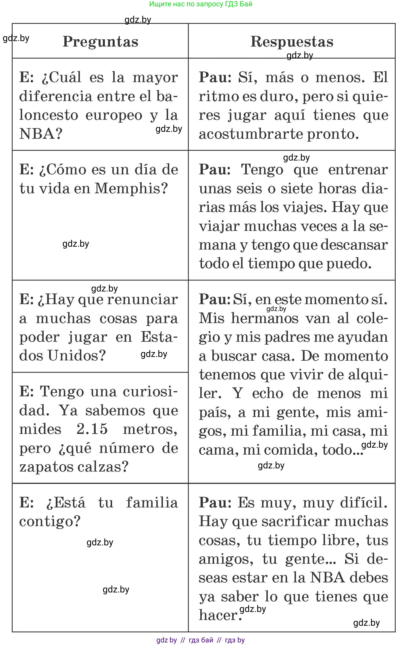 Испанский язык, 7 класс Учебник, автор: Гриневич Елена Карловна, издательство Вышэйшая школа, Минск, 2017, оранжевого цвета, страница 170, номер 6, Условие (продолжение 2)