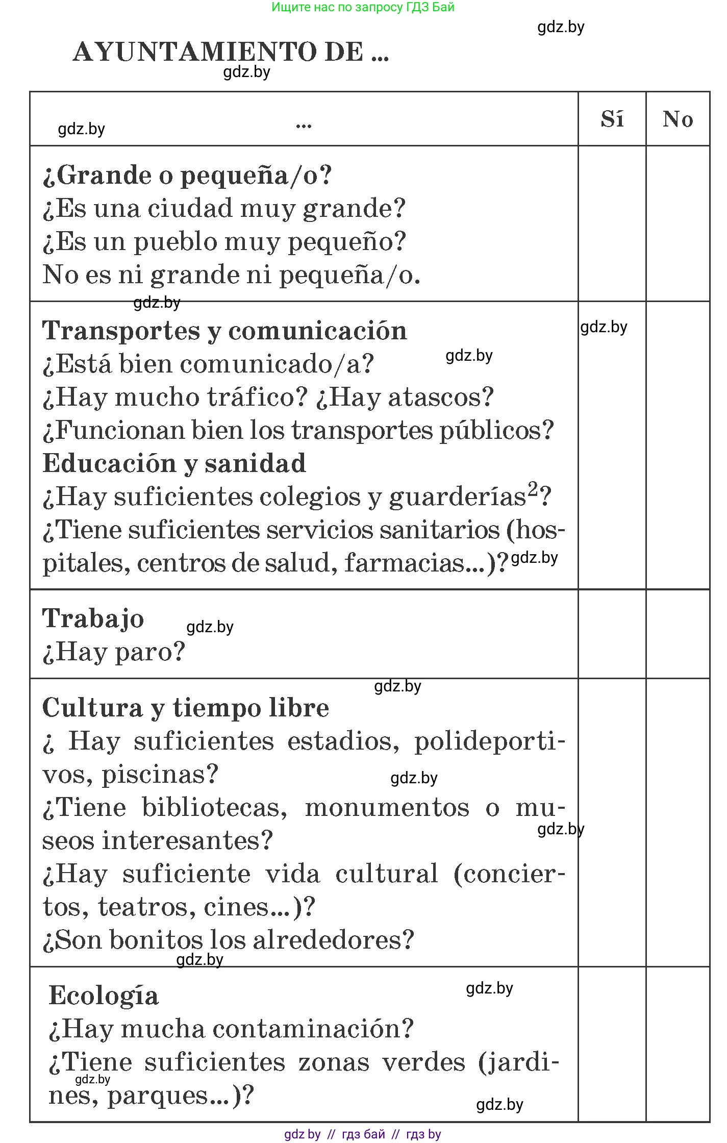 Испанский язык, 7 класс Учебник, автор: Гриневич Елена Карловна, издательство Вышэйшая школа, Минск, 2017, оранжевого цвета, страница 196, номер 4, Условие (продолжение 2)
