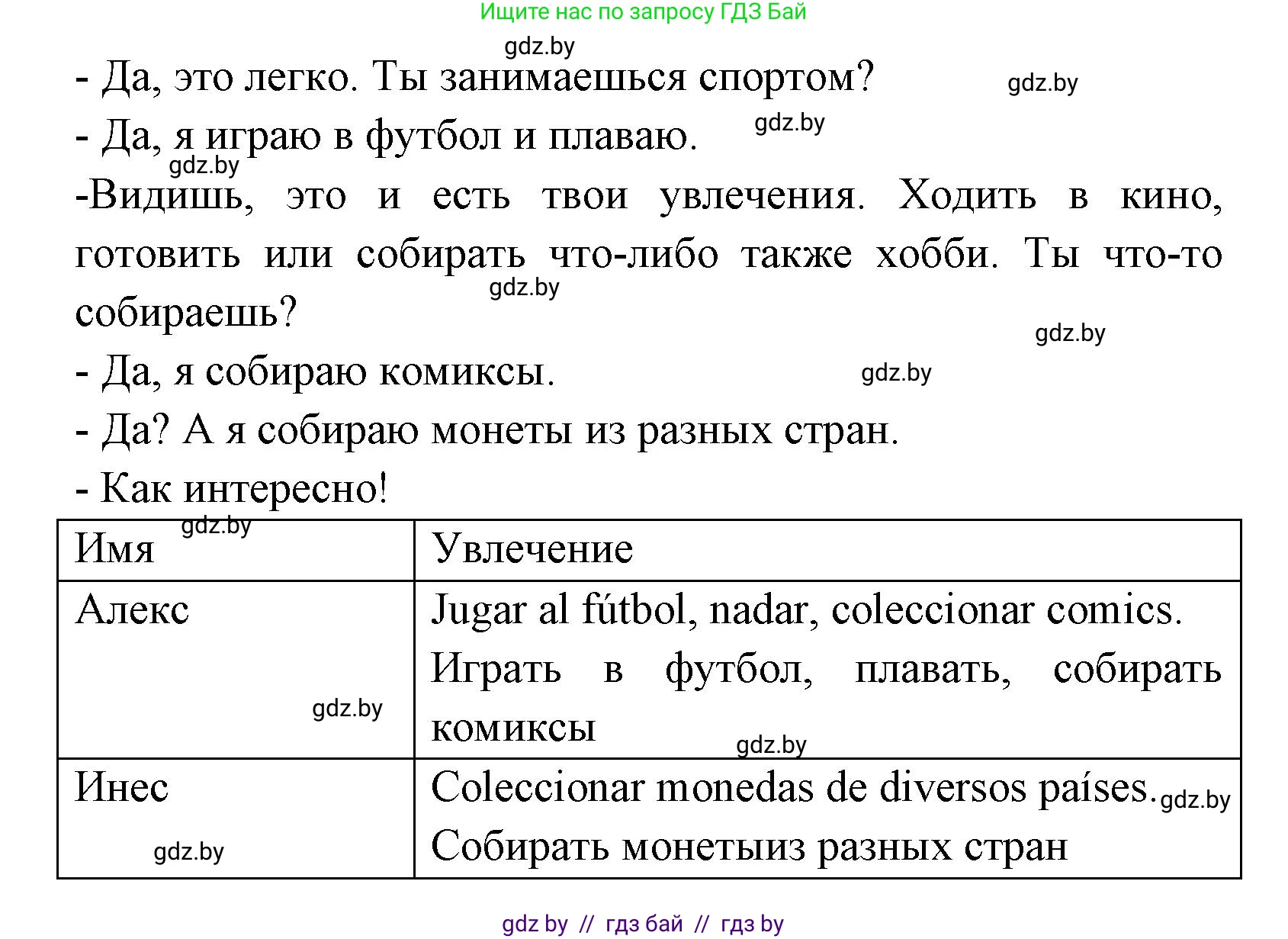 Испанский язык, 7 класс Учебник, автор: Гриневич Елена Карловна, издательство Вышэйшая школа, Минск, 2017, оранжевого цвета, страница 95, номер 10, Решение (продолжение 2)