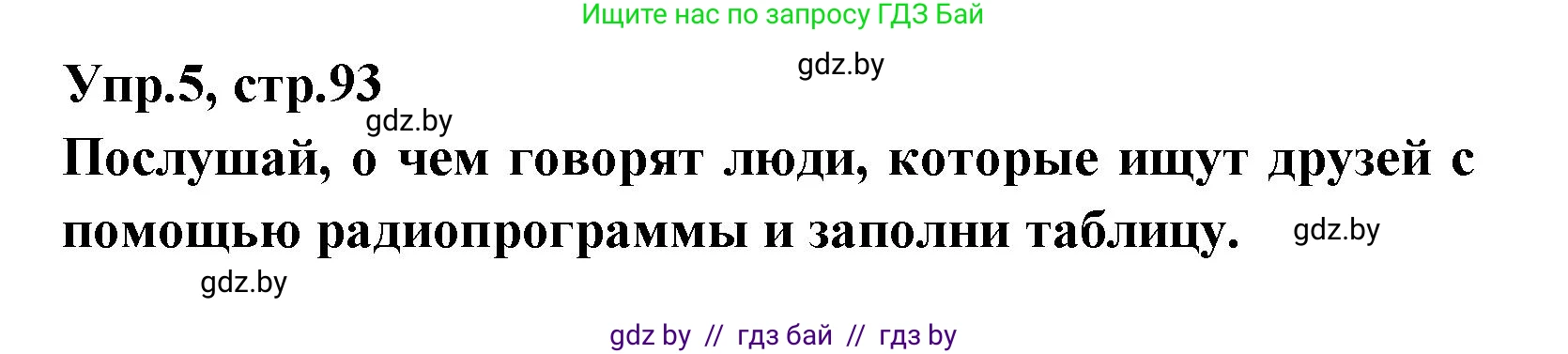 Испанский язык, 7 класс Учебник, автор: Гриневич Елена Карловна, издательство Вышэйшая школа, Минск, 2017, оранжевого цвета, страница 93, номер 5, Решение