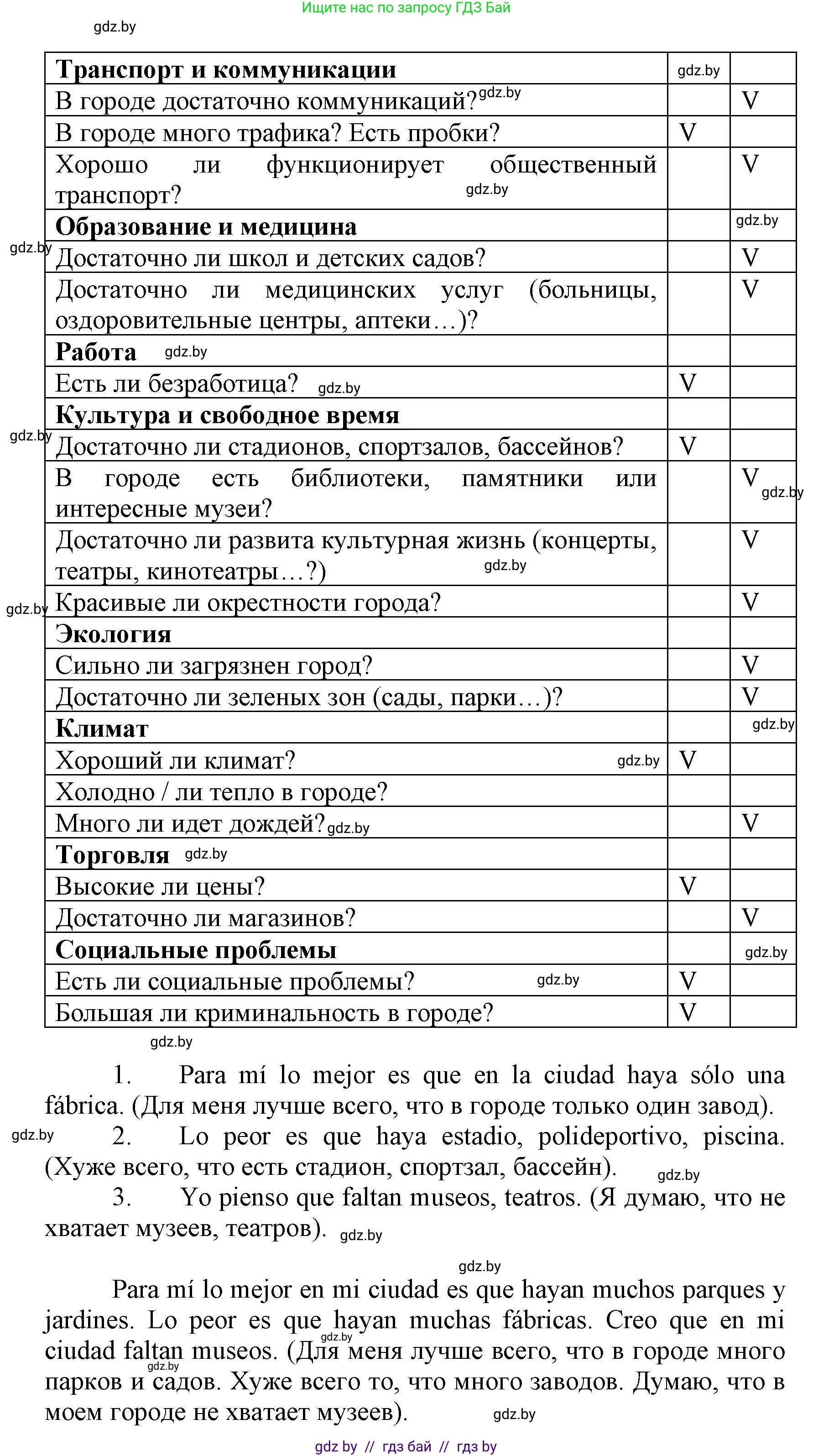 Испанский язык, 7 класс Учебник, автор: Гриневич Елена Карловна, издательство Вышэйшая школа, Минск, 2017, оранжевого цвета, страница 196, номер 4, Решение (продолжение 2)