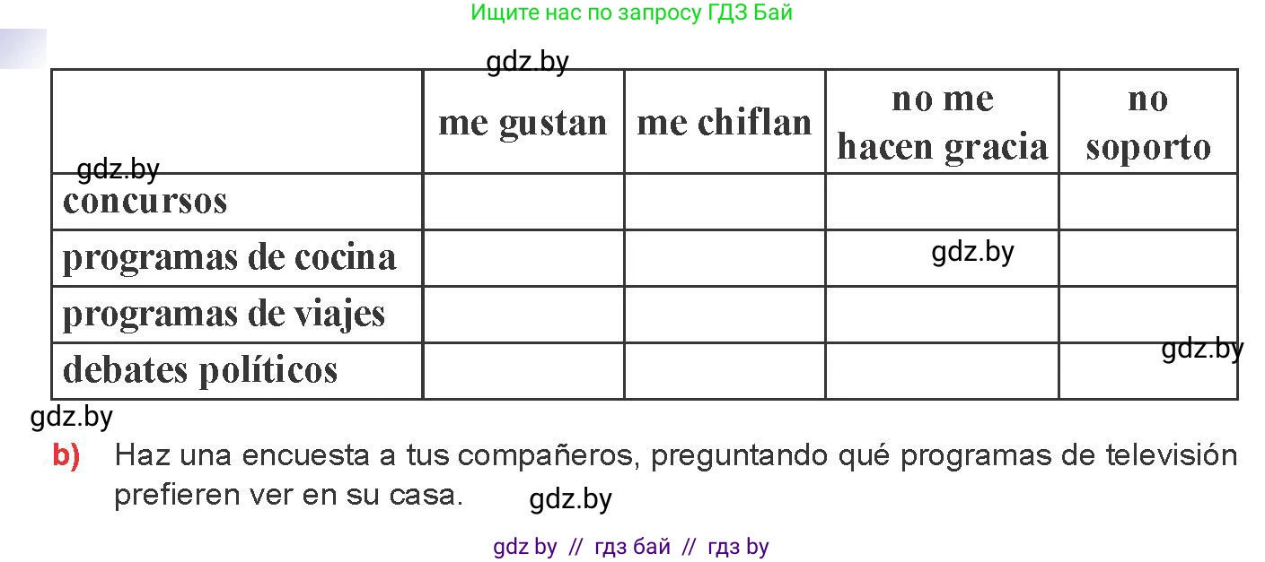 Испанский язык, 8 класс Учебник, авторы: Цыбулева Татьяна Эдуардовна, Пушкина Ольга Александровна, издательство Издательский центр БГУ, Минск, 2016, оранжевого цвета, страница 105, номер 5, Условие (продолжение 2)