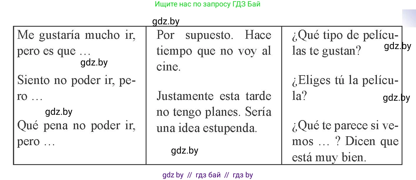 Испанский язык, 8 класс Учебник, авторы: Цыбулева Татьяна Эдуардовна, Пушкина Ольга Александровна, издательство Издательский центр БГУ, Минск, 2016, оранжевого цвета, страница 130, номер 4, Условие (продолжение 2)