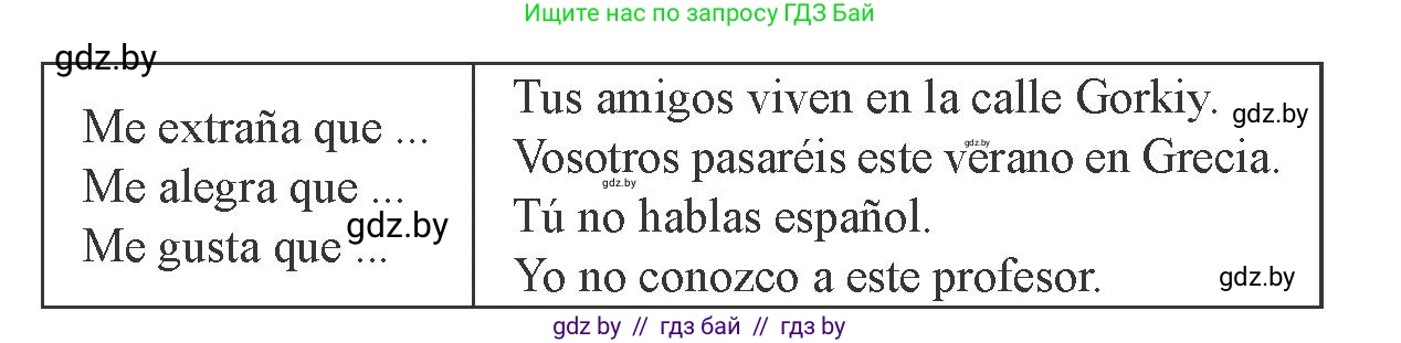 Испанский язык, 8 класс Учебник, авторы: Цыбулева Татьяна Эдуардовна, Пушкина Ольга Александровна, издательство Издательский центр БГУ, Минск, 2016, оранжевого цвета, страница 197, номер 3, Условие (продолжение 2)