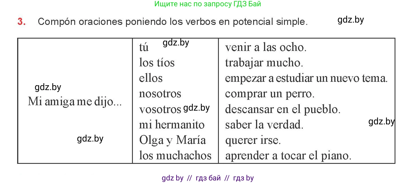 Испанский язык, 8 класс Учебник, авторы: Цыбулева Татьяна Эдуардовна, Пушкина Ольга Александровна, издательство Издательский центр БГУ, Минск, 2016, оранжевого цвета, страница 205, номер 3, Условие