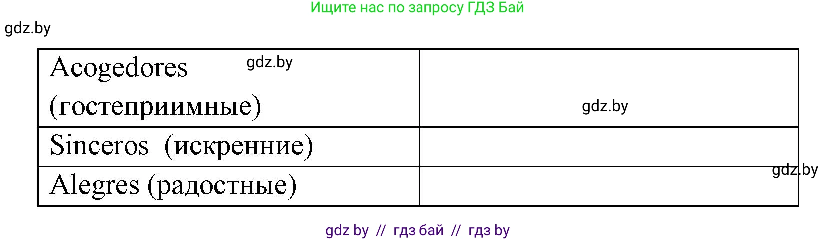 Испанский язык, 8 класс Учебник, авторы: Цыбулева Татьяна Эдуардовна, Пушкина Ольга Александровна, издательство Издательский центр БГУ, Минск, 2016, оранжевого цвета, страница 66, номер 5, Решение (продолжение 6)