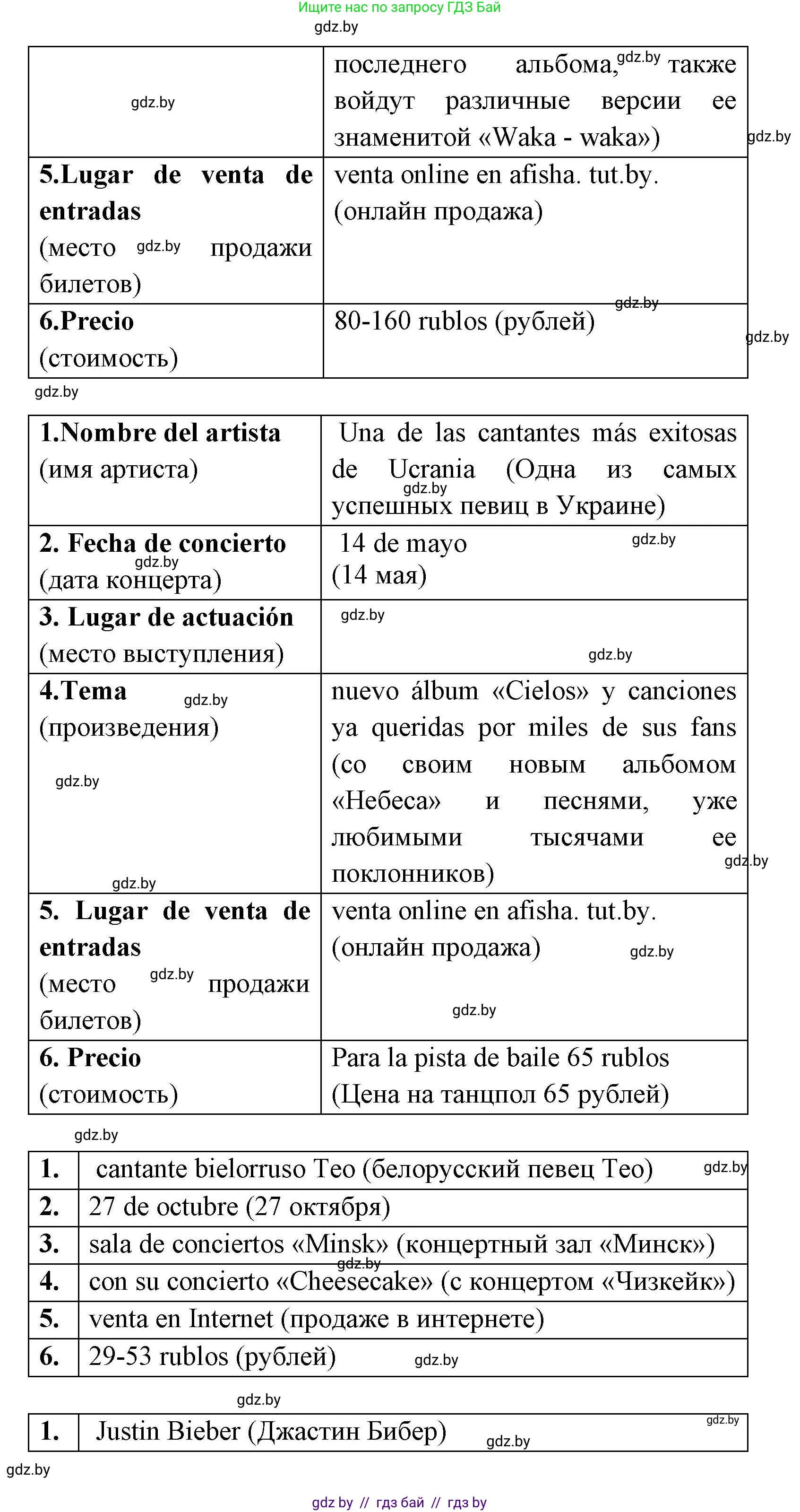 Испанский язык, 8 класс Учебник, авторы: Цыбулева Татьяна Эдуардовна, Пушкина Ольга Александровна, издательство Издательский центр БГУ, Минск, 2016, оранжевого цвета, страница 158, номер 14, Решение (продолжение 3)