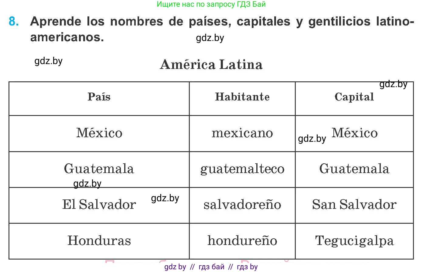 Испанский язык, 8 класс Учебник, автор: Гриневич Елена Карловна, издательство Вышэйшая школа, Минск, 2011, оранжевого цвета, страница 17, номер 8, Условие