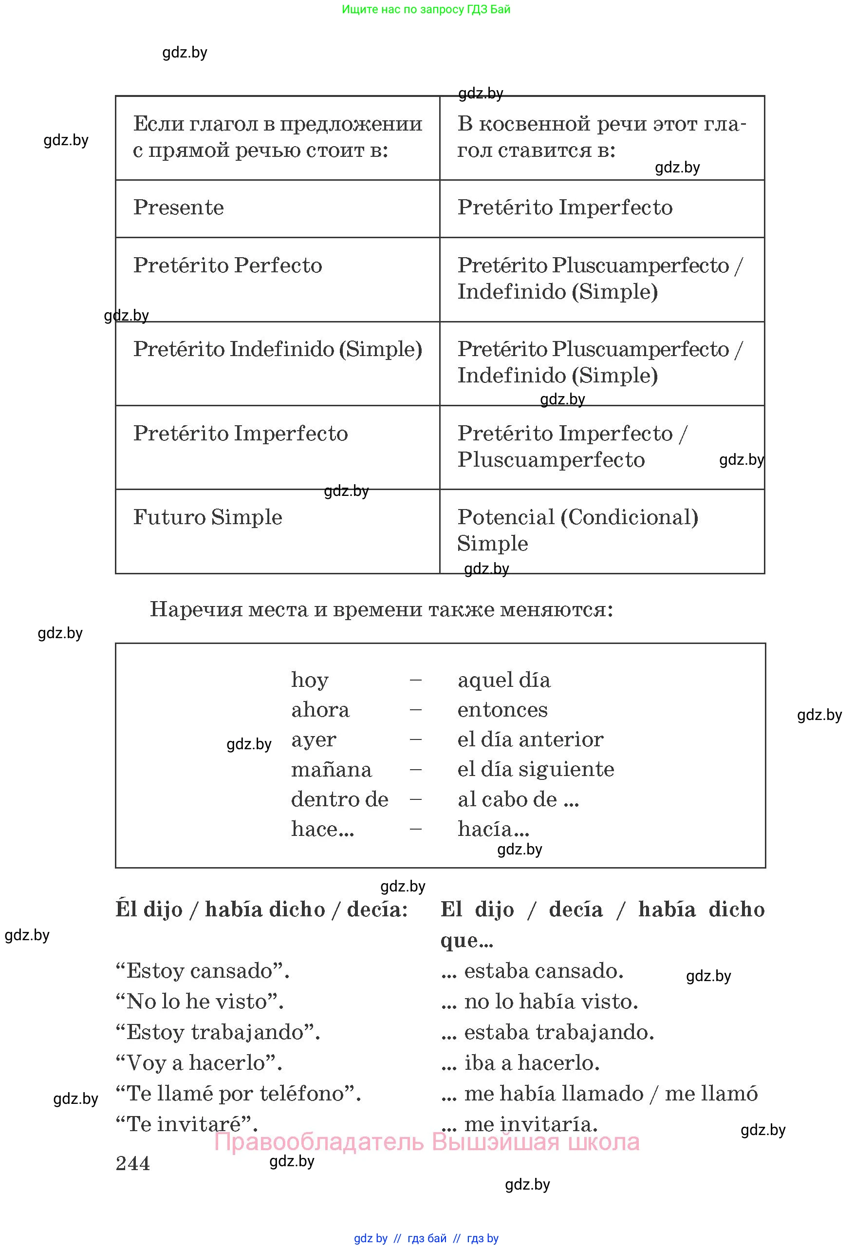 Испанский язык, 8 класс Учебник, автор: Гриневич Елена Карловна, издательство Вышэйшая школа, Минск, 2011, оранжевого цвета, страница 244