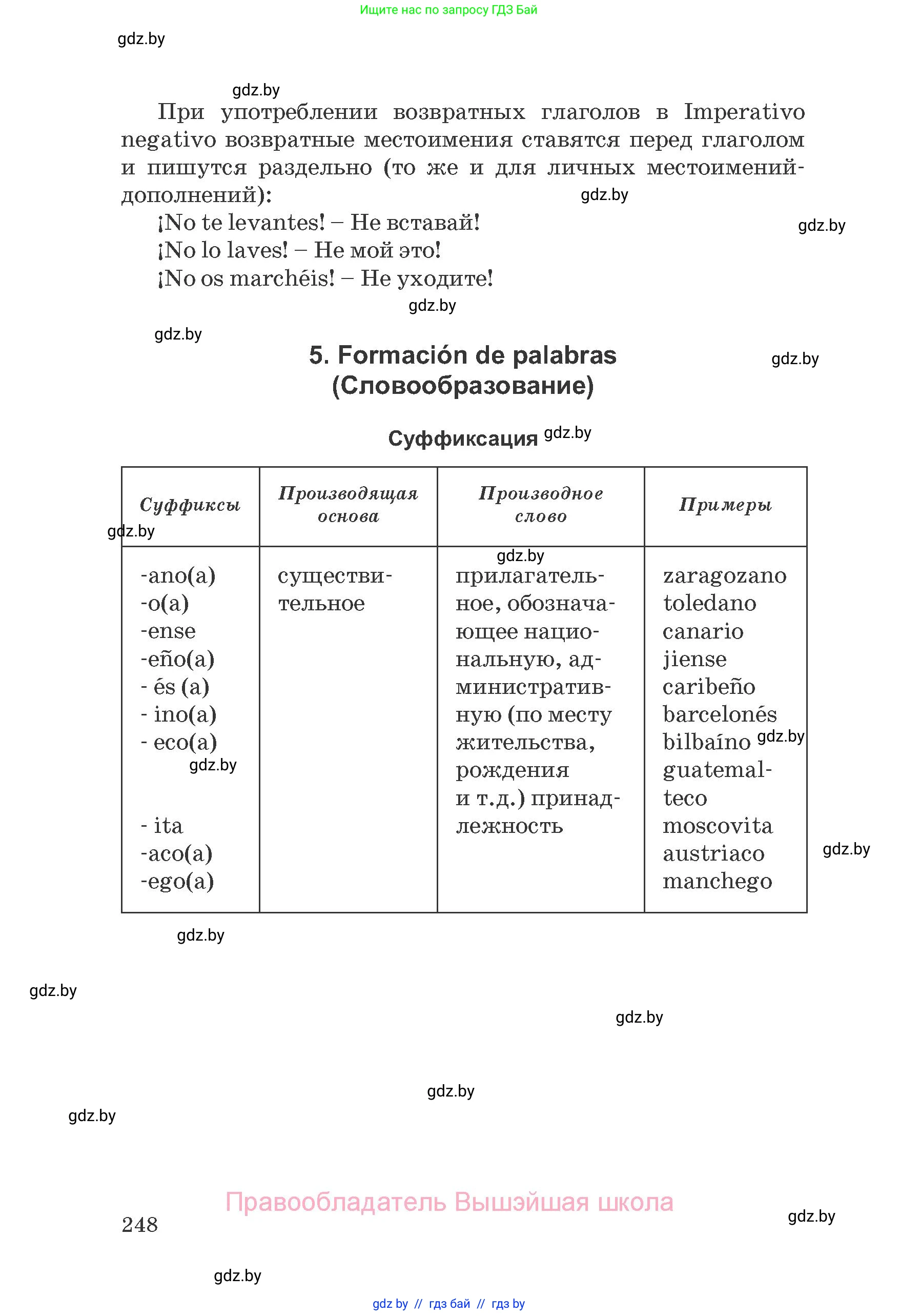 Испанский язык, 8 класс Учебник, автор: Гриневич Елена Карловна, издательство Вышэйшая школа, Минск, 2011, оранжевого цвета, страница 248