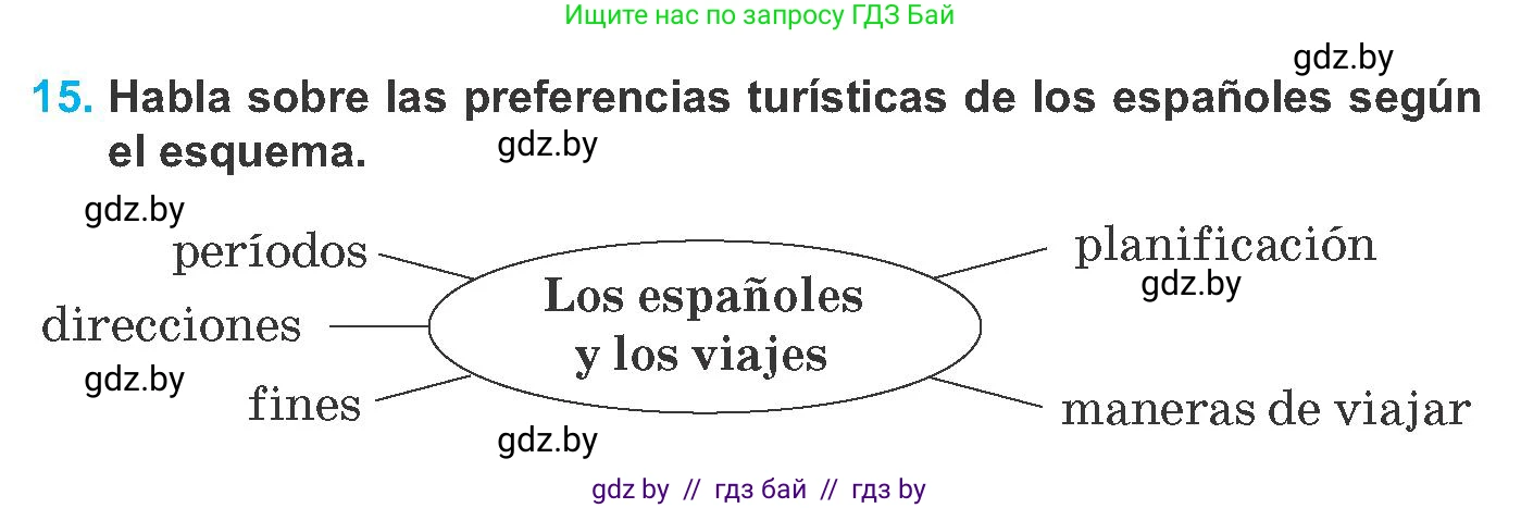 Испанский язык, 8 класс Учебник, автор: Гриневич Елена Карловна, издательство Вышэйшая школа, Минск, 2011, оранжевого цвета, страница 184, номер 15, Условие