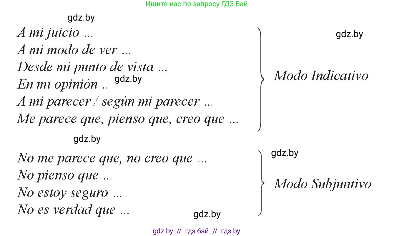 Испанский язык, 9 класс Учебник, авторы: Цыбулева Татьяна Эдуардовна, Пушкина Ольга Александровна, издательство Издательский центр БГУ, Минск, 2017, страница 15, номер 12, Условие (продолжение 2)