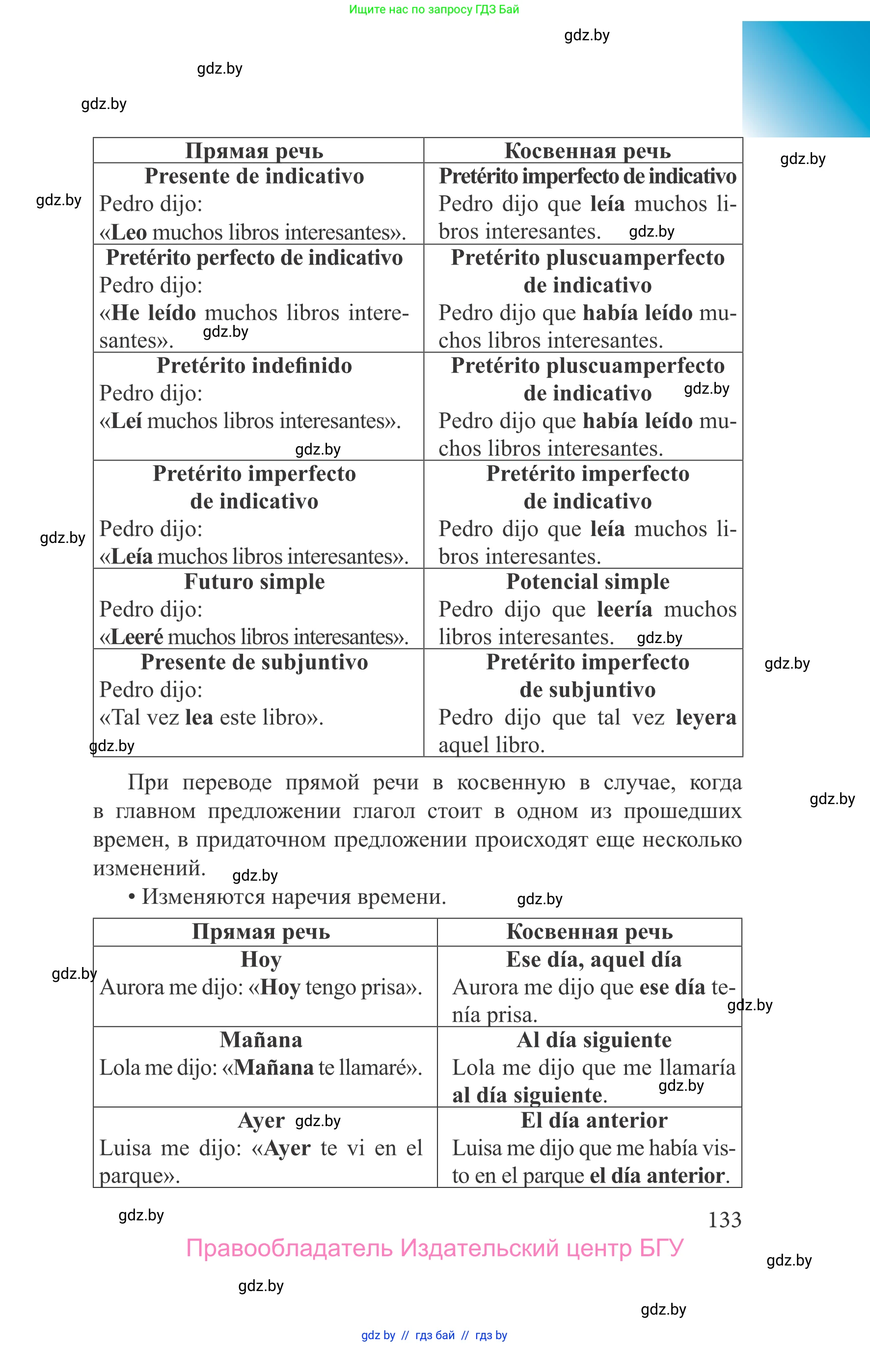 Испанский язык, 9 класс Учебник, авторы: Цыбулева Татьяна Эдуардовна, Пушкина Ольга Александровна, издательство Издательский центр БГУ, Минск, 2017, страница 133