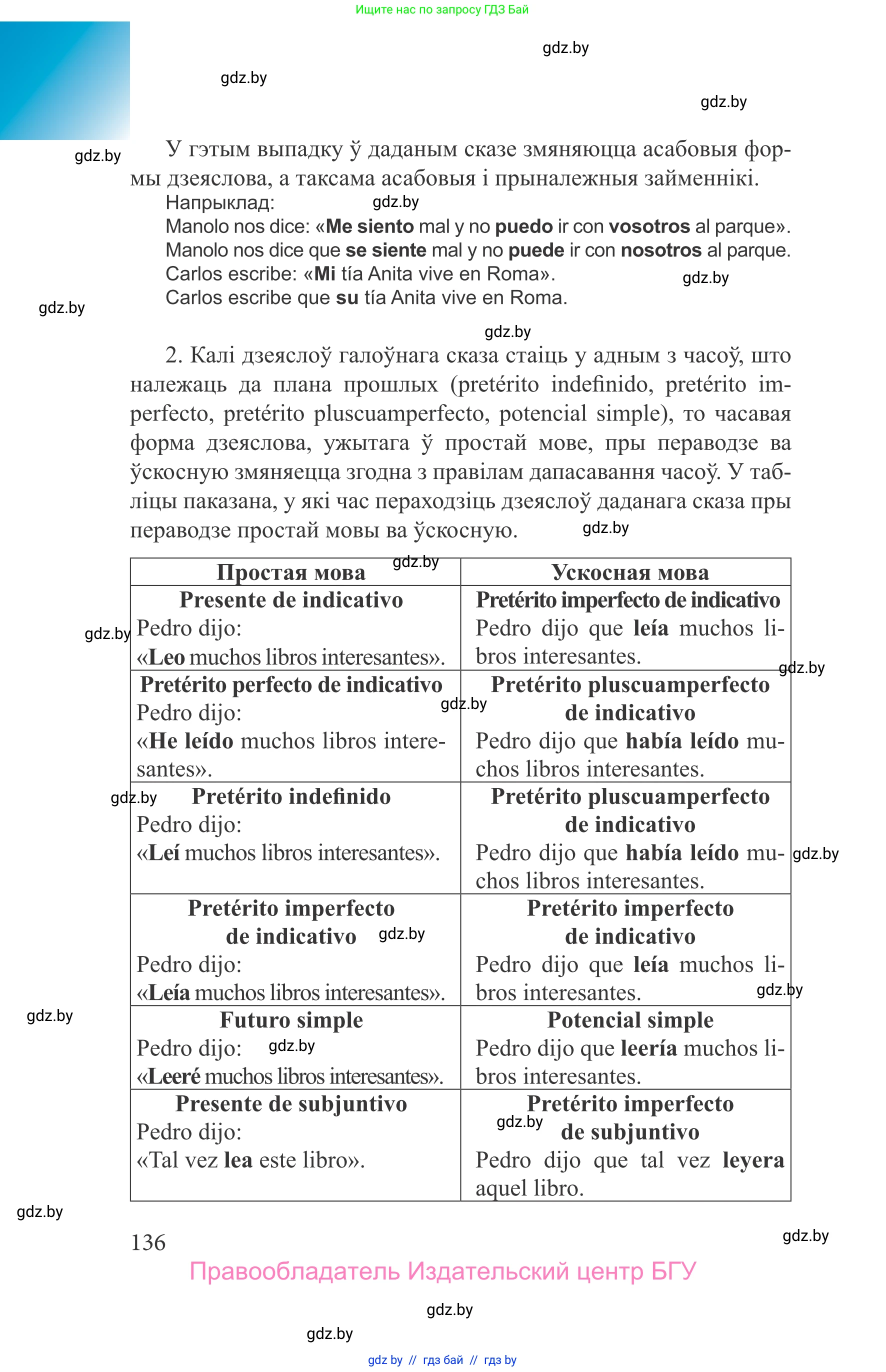 Испанский язык, 9 класс Учебник, авторы: Цыбулева Татьяна Эдуардовна, Пушкина Ольга Александровна, издательство Издательский центр БГУ, Минск, 2017, страница 136