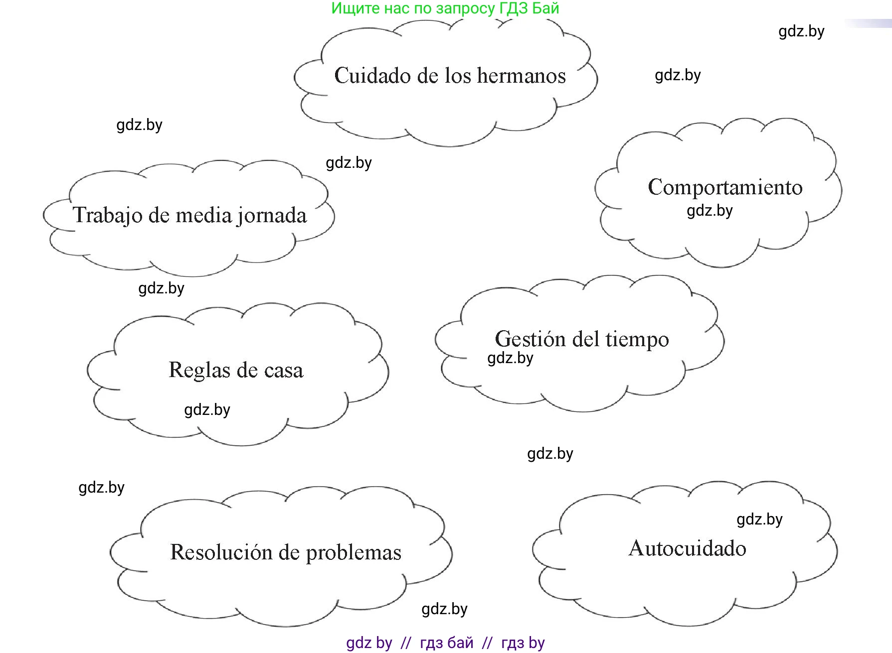 Испанский язык, 9 класс Учебник, авторы: Цыбулева Татьяна Эдуардовна, Пушкина Ольга Александровна, издательство Издательский центр БГУ, Минск, 2017, страница 24, номер 6, Условие (продолжение 2)