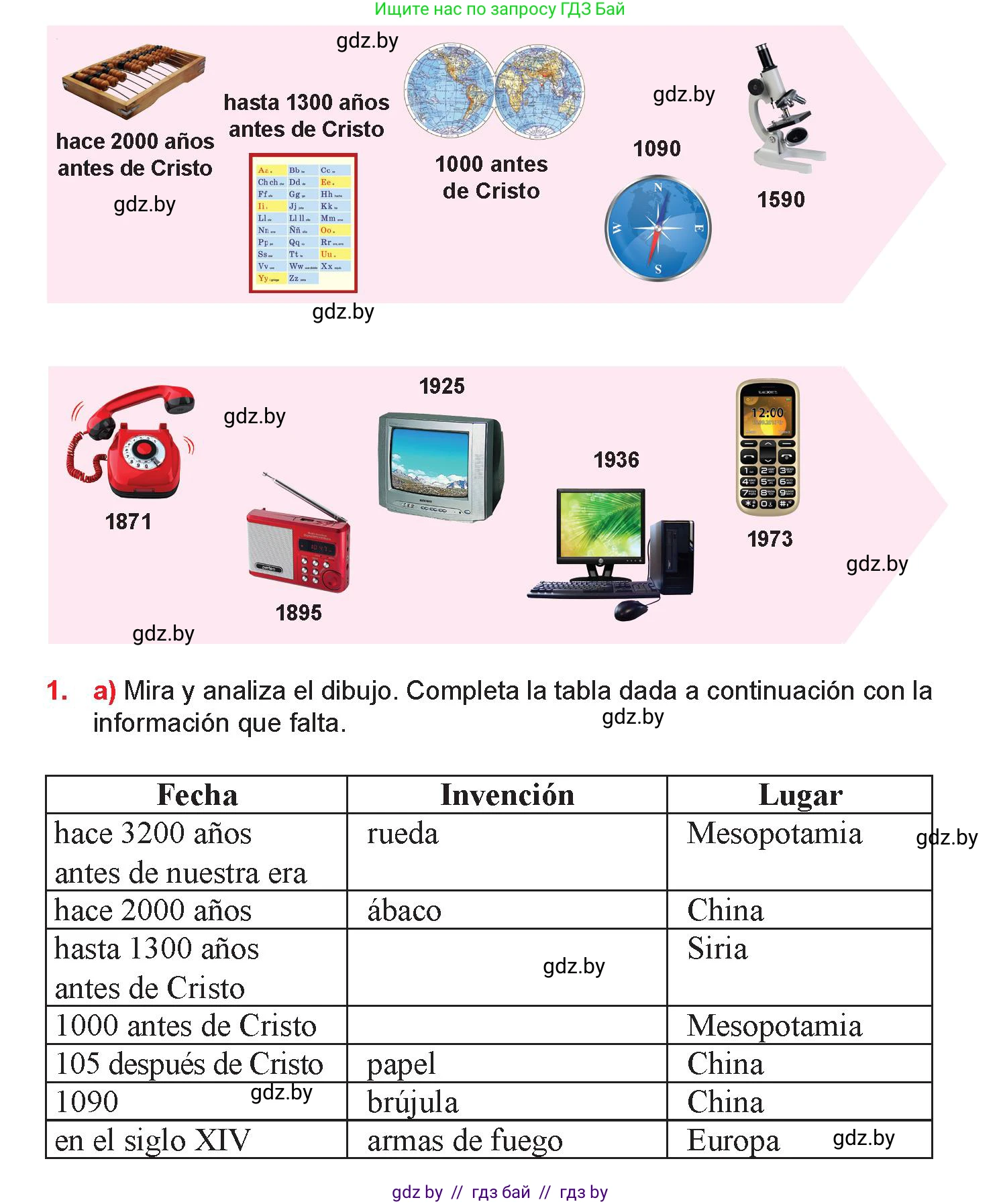 Испанский язык, 9 класс Учебник, авторы: Цыбулева Татьяна Эдуардовна, Пушкина Ольга Александровна, издательство Издательский центр БГУ, Минск, 2017, страница 28, номер 1, Условие