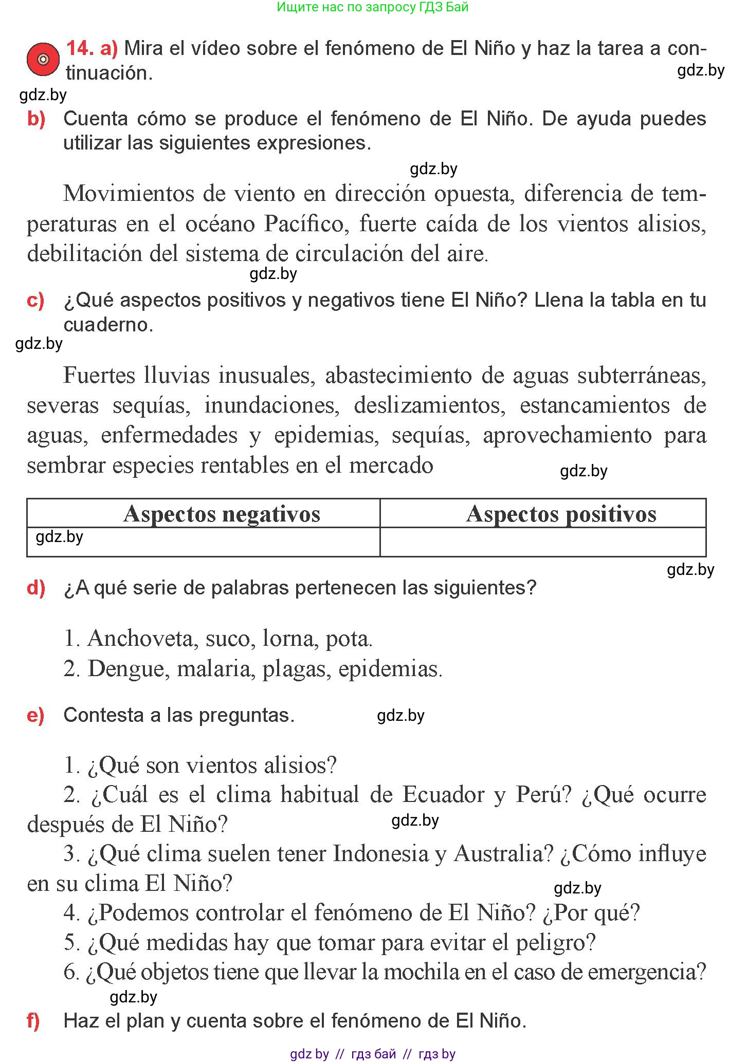 Испанский язык, 9 класс Учебник, авторы: Цыбулева Татьяна Эдуардовна, Пушкина Ольга Александровна, издательство Издательский центр БГУ, Минск, 2017, страница 96, номер 14, Условие