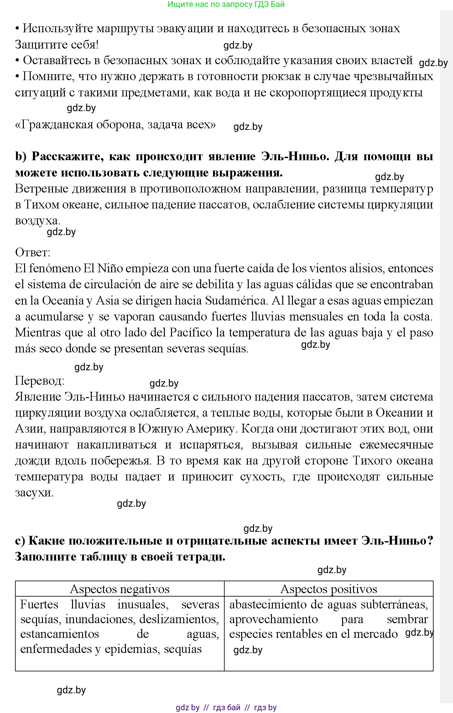 Испанский язык, 9 класс Учебник, авторы: Цыбулева Татьяна Эдуардовна, Пушкина Ольга Александровна, издательство Издательский центр БГУ, Минск, 2017, страница 96, номер 14, Решение (продолжение 4)