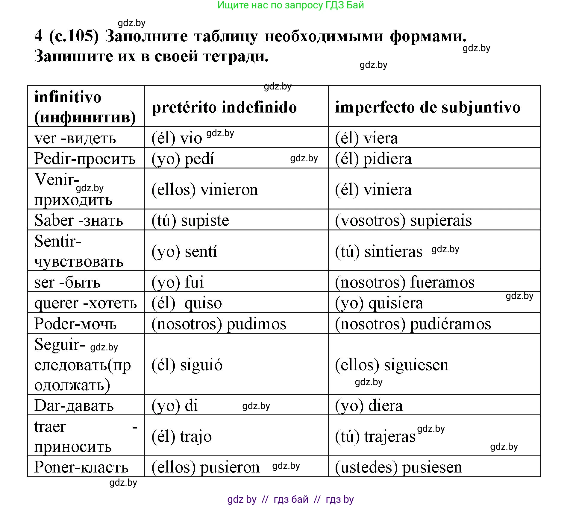 Испанский язык, 9 класс Учебник, авторы: Цыбулева Татьяна Эдуардовна, Пушкина Ольга Александровна, издательство Издательский центр БГУ, Минск, 2017, страница 105, номер 4, Решение