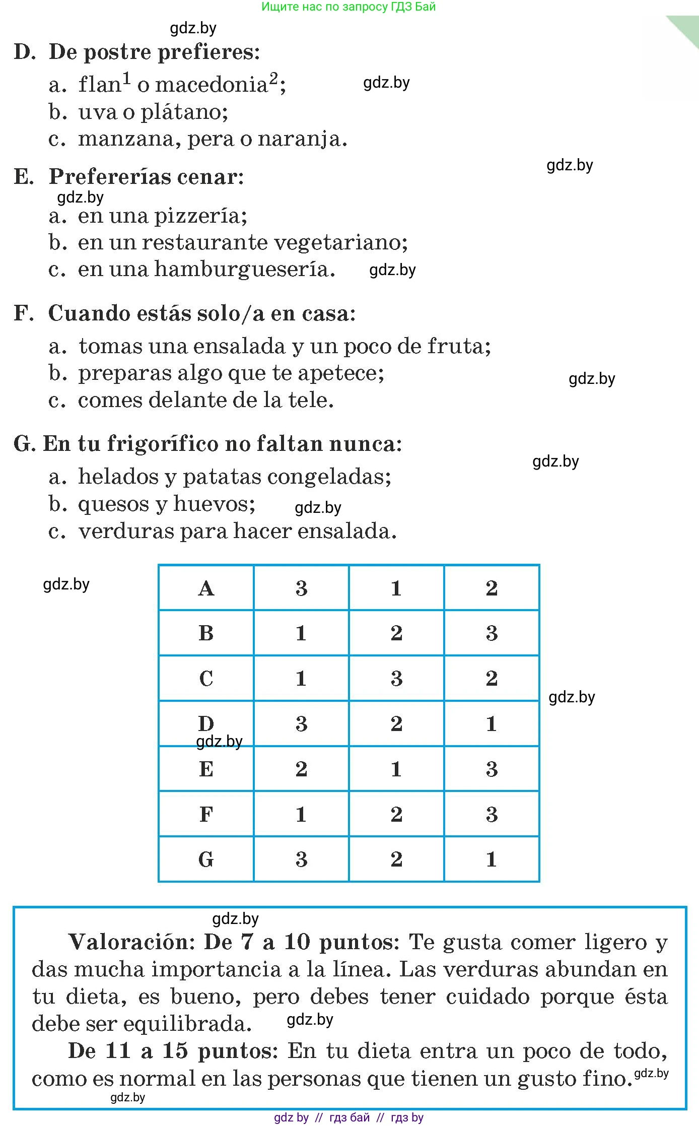 Испанский язык, 9 класс Учебник, авторы: Гриневич Елена Карловна, Янукенас Ольга Викторовна, издательство Вышэйшая школа, Минск, 2020, оранжевого цвета, страница 6, номер 1, Условие (продолжение 2)