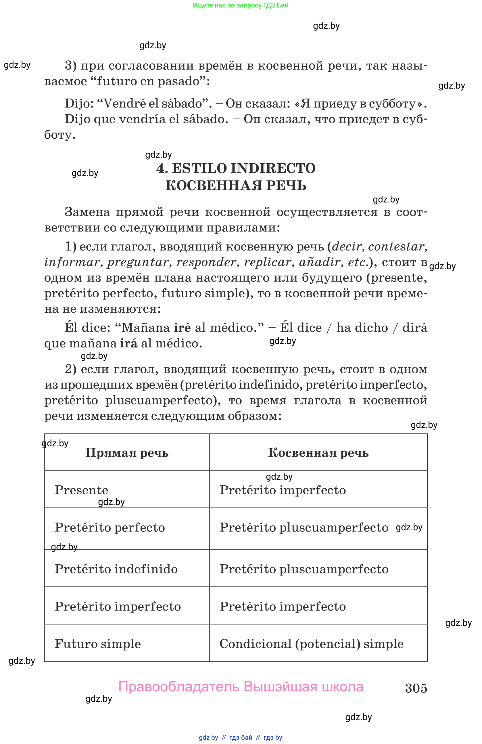 Испанский язык, 9 класс Учебник, авторы: Гриневич Елена Карловна, Янукенас Ольга Викторовна, издательство Вышэйшая школа, Минск, 2020, оранжевого цвета, страница 305