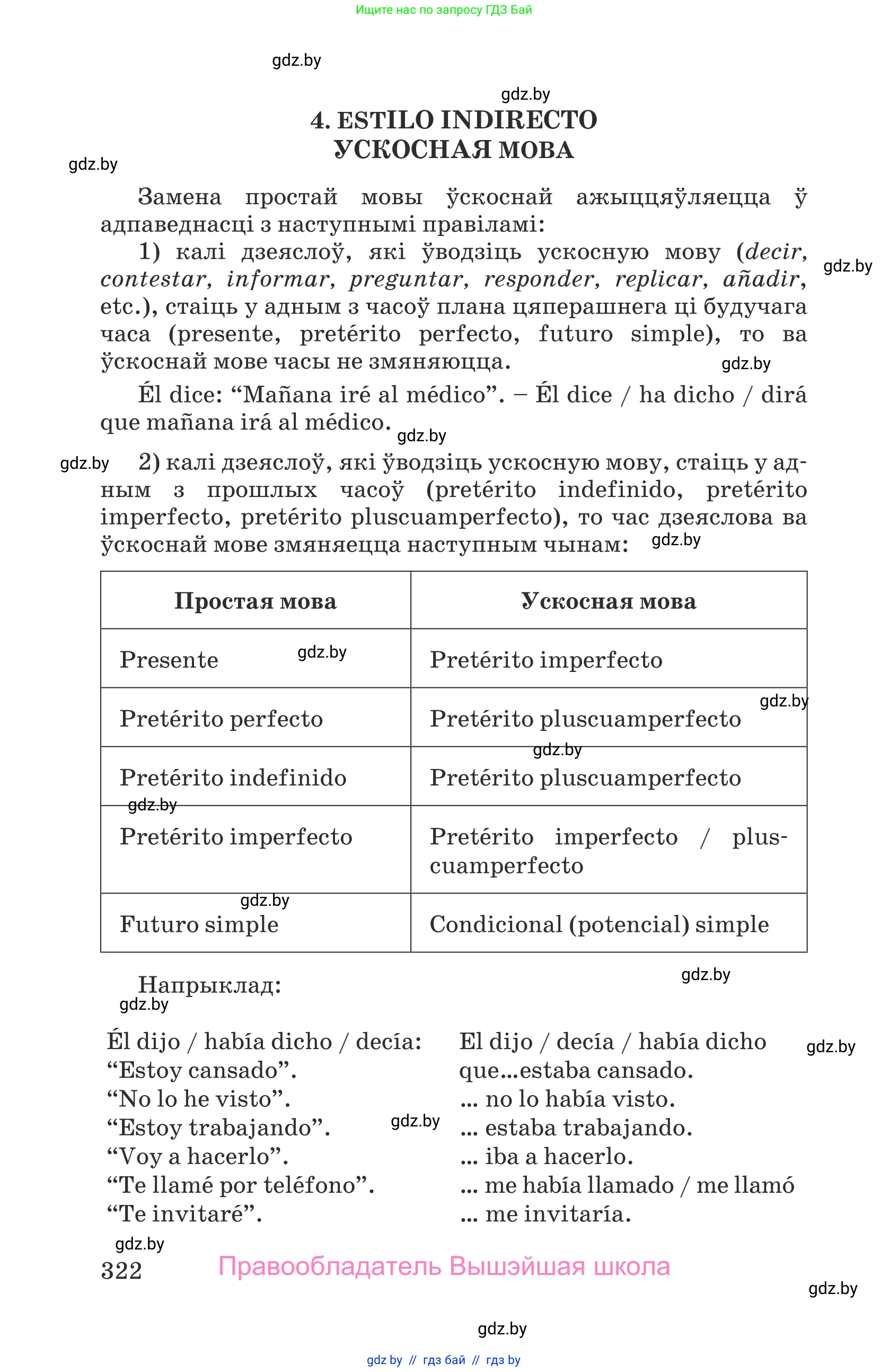 Испанский язык, 9 класс Учебник, авторы: Гриневич Елена Карловна, Янукенас Ольга Викторовна, издательство Вышэйшая школа, Минск, 2020, оранжевого цвета, страница 322