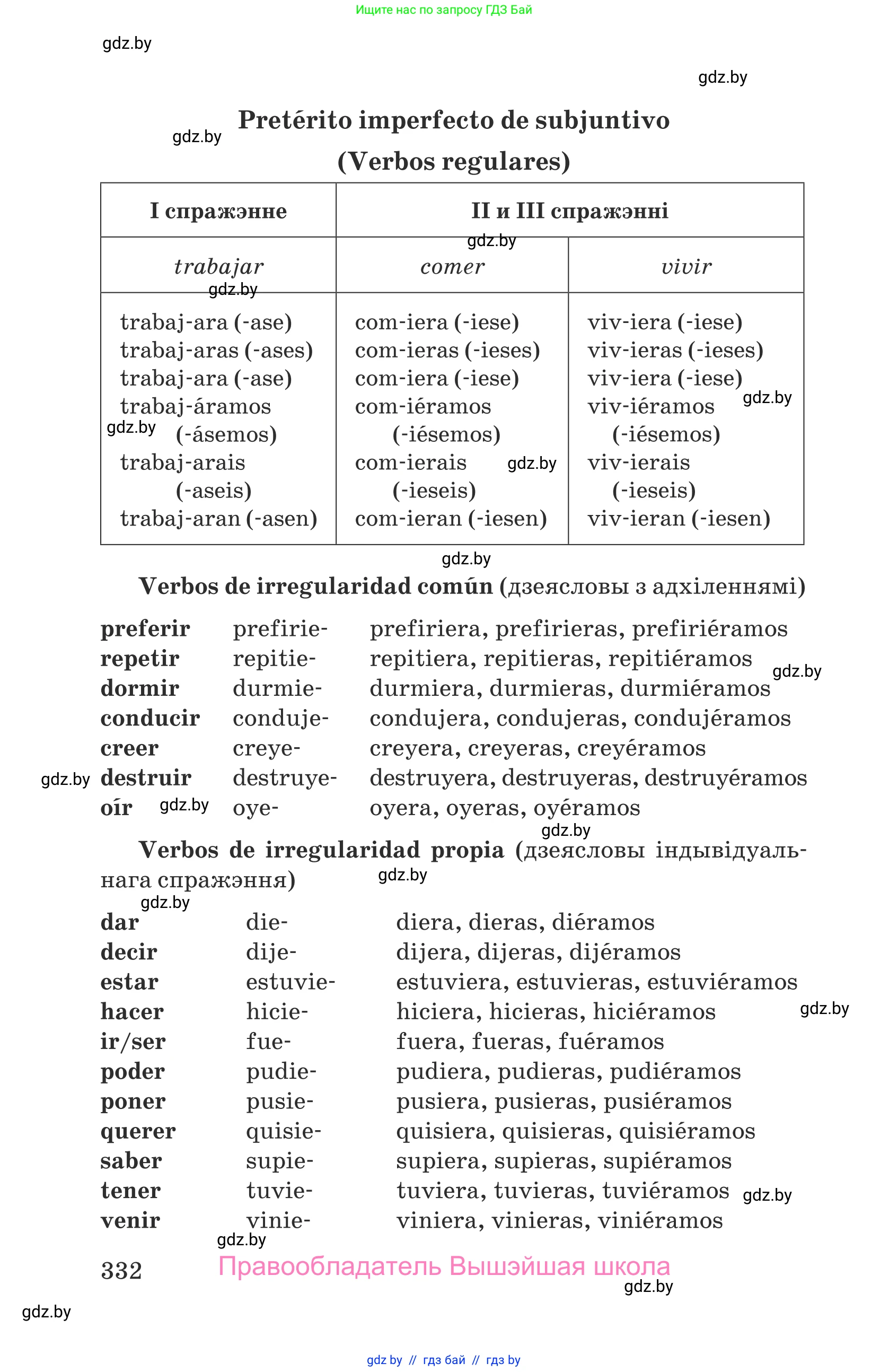 Испанский язык, 9 класс Учебник, авторы: Гриневич Елена Карловна, Янукенас Ольга Викторовна, издательство Вышэйшая школа, Минск, 2020, оранжевого цвета, страница 332