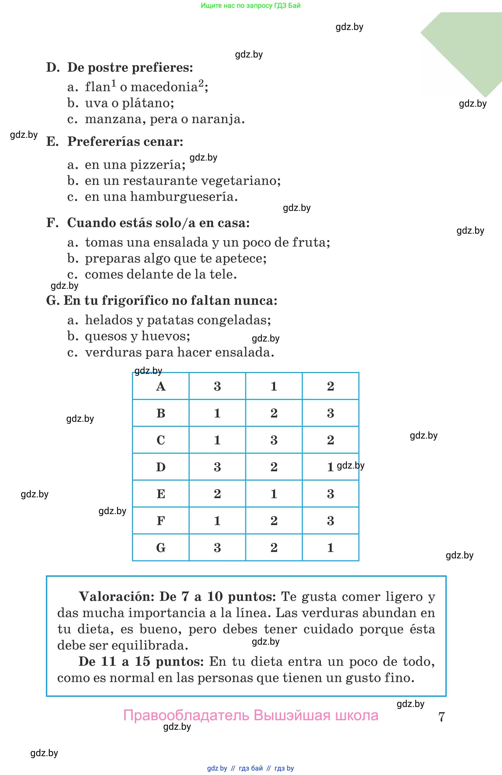 Испанский язык, 9 класс Учебник, авторы: Гриневич Елена Карловна, Янукенас Ольга Викторовна, издательство Вышэйшая школа, Минск, 2020, оранжевого цвета, страница 7