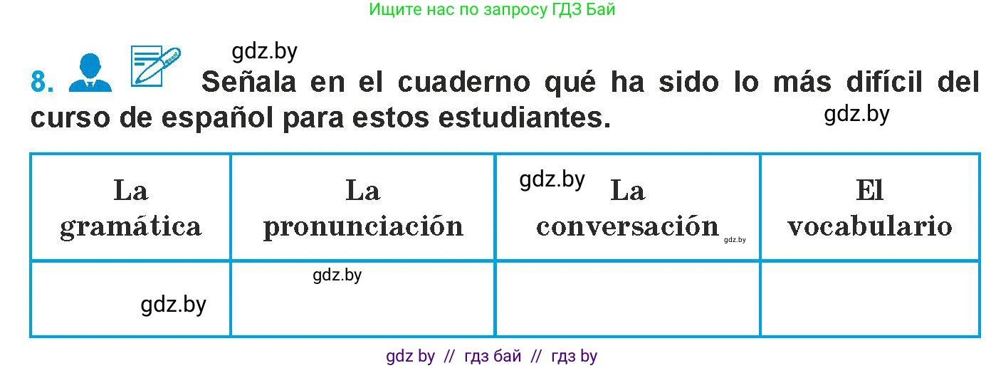 Испанский язык, 9 класс Учебник, авторы: Гриневич Елена Карловна, Янукенас Ольга Викторовна, издательство Вышэйшая школа, Минск, 2020, оранжевого цвета, страница 105, номер 8, Условие